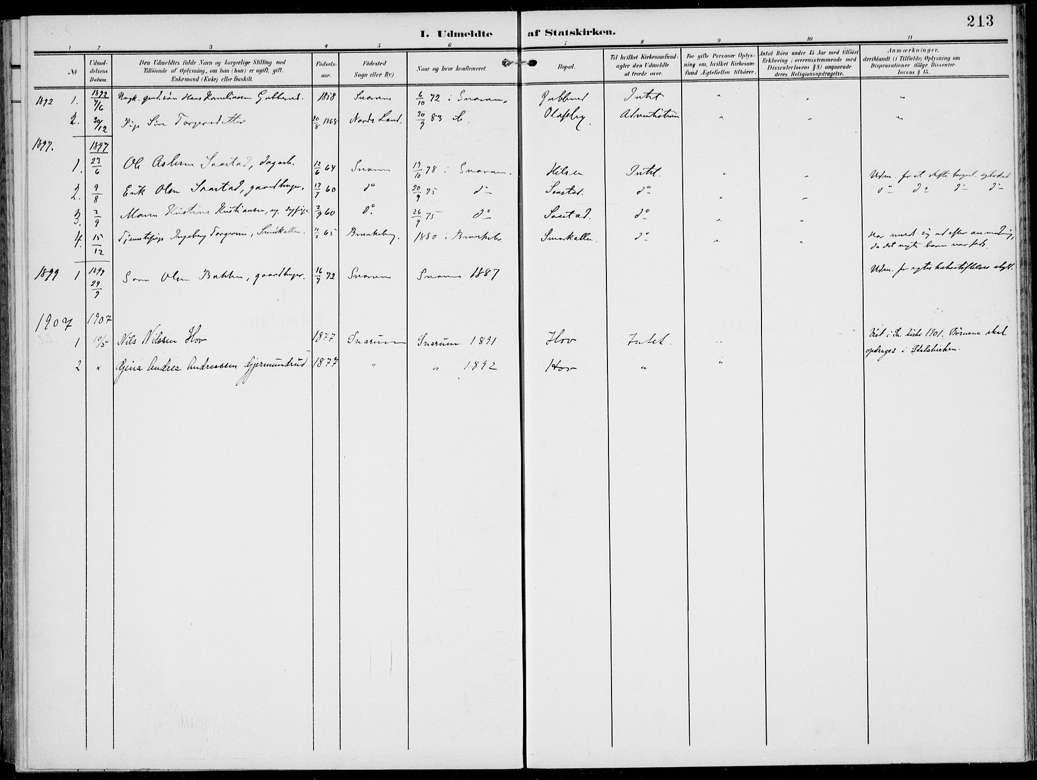 Modum kirkebøker, AV/SAKO-A-234/F/Fa/L0019: Parish register (official) no. 19, 1890-1914, p. 213