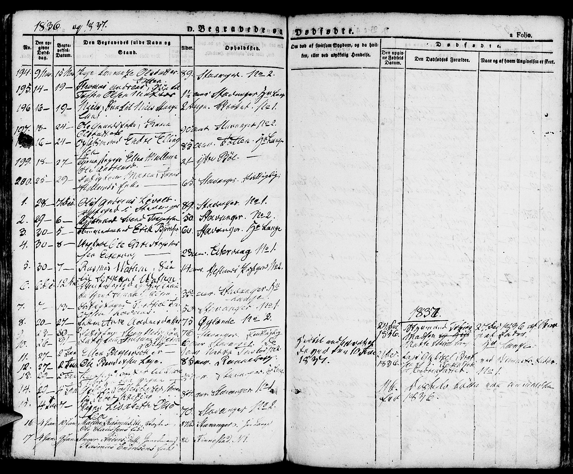 Domkirken sokneprestkontor, SAST/A-101812/001/30/30BA/L0011: Parish register (official) no. A 11, 1832-1856