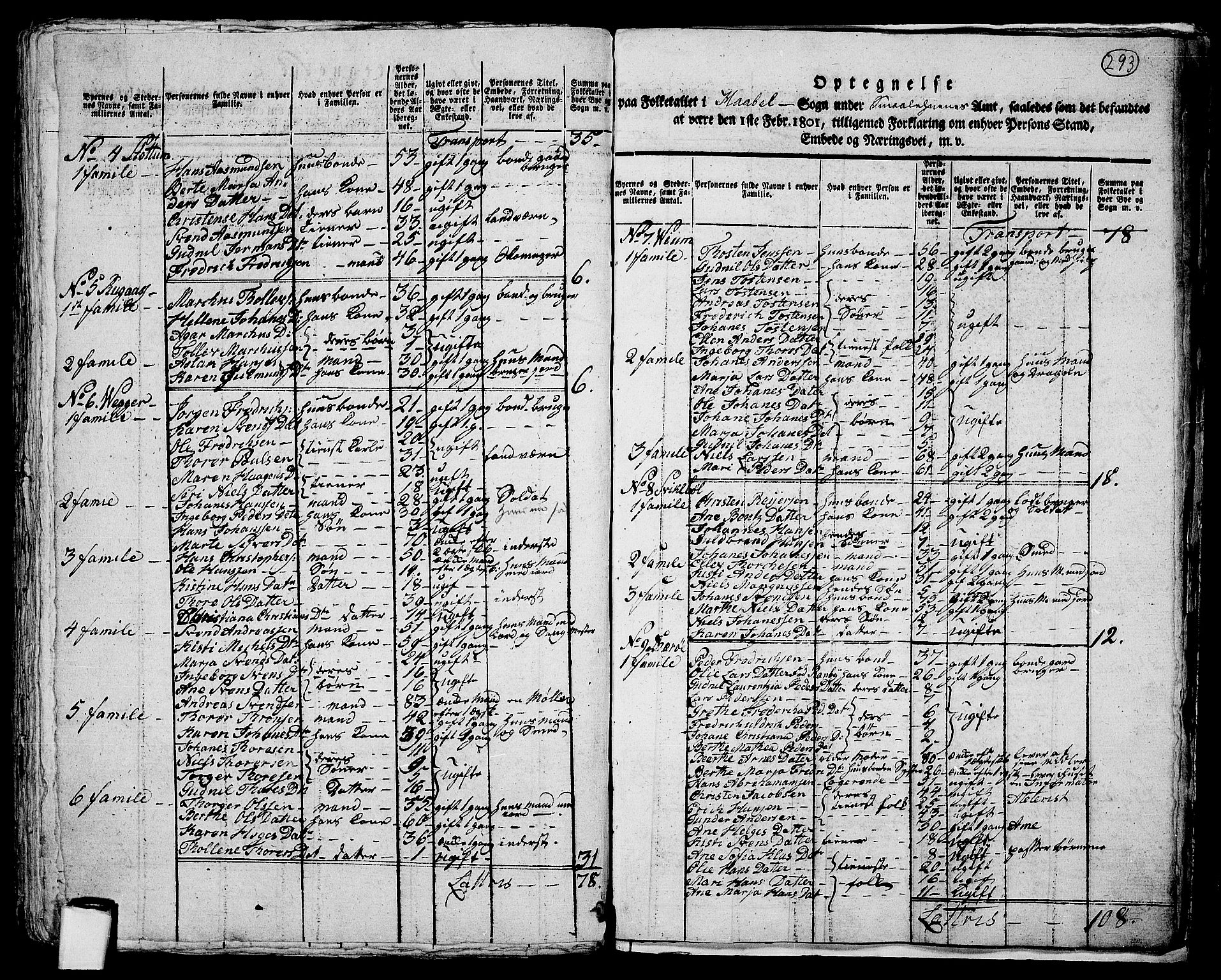 RA, 1801 census for 0138P Hobøl, 1801, p. 292b-293a