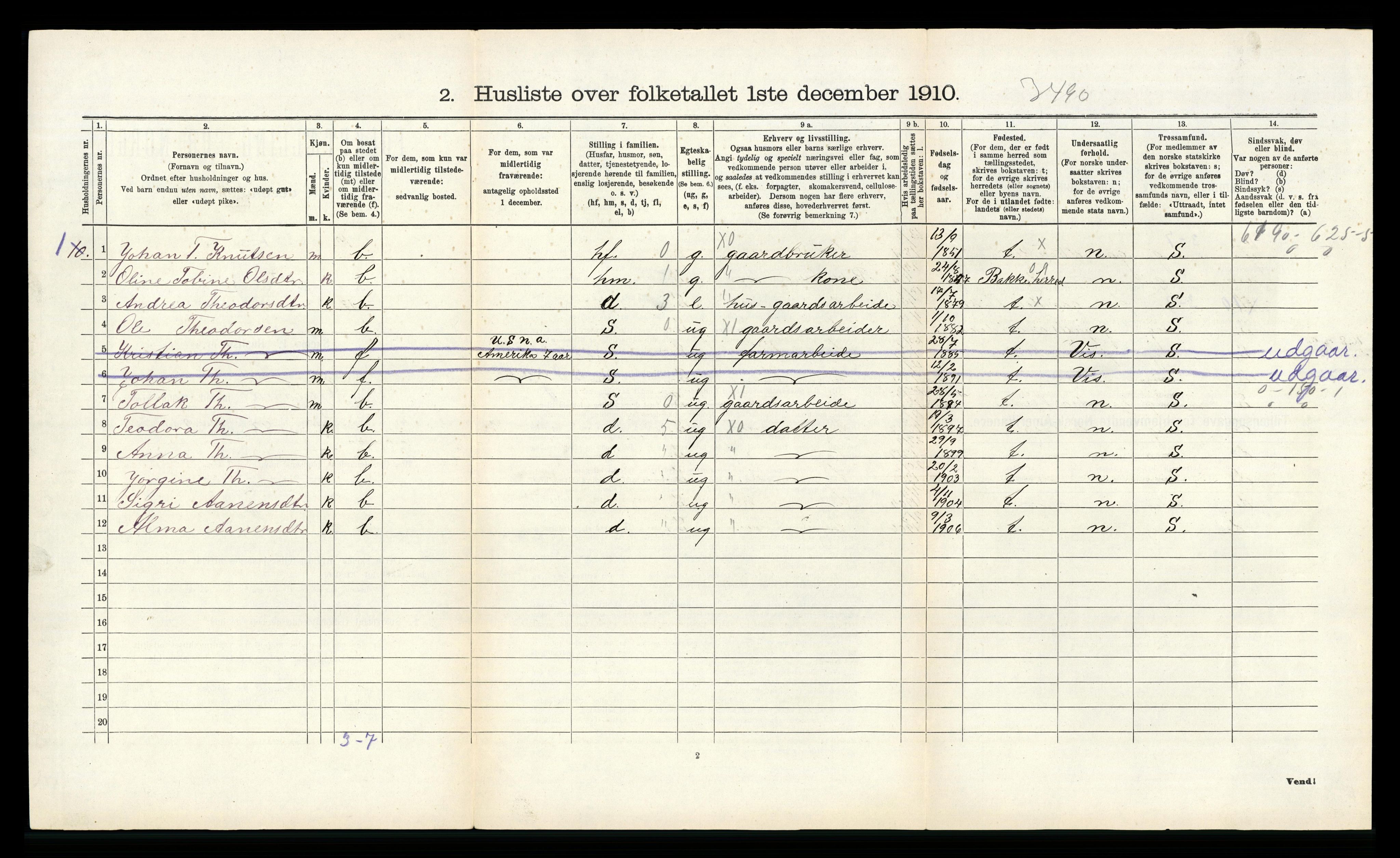 RA, 1910 census for Gyland, 1910, p. 127