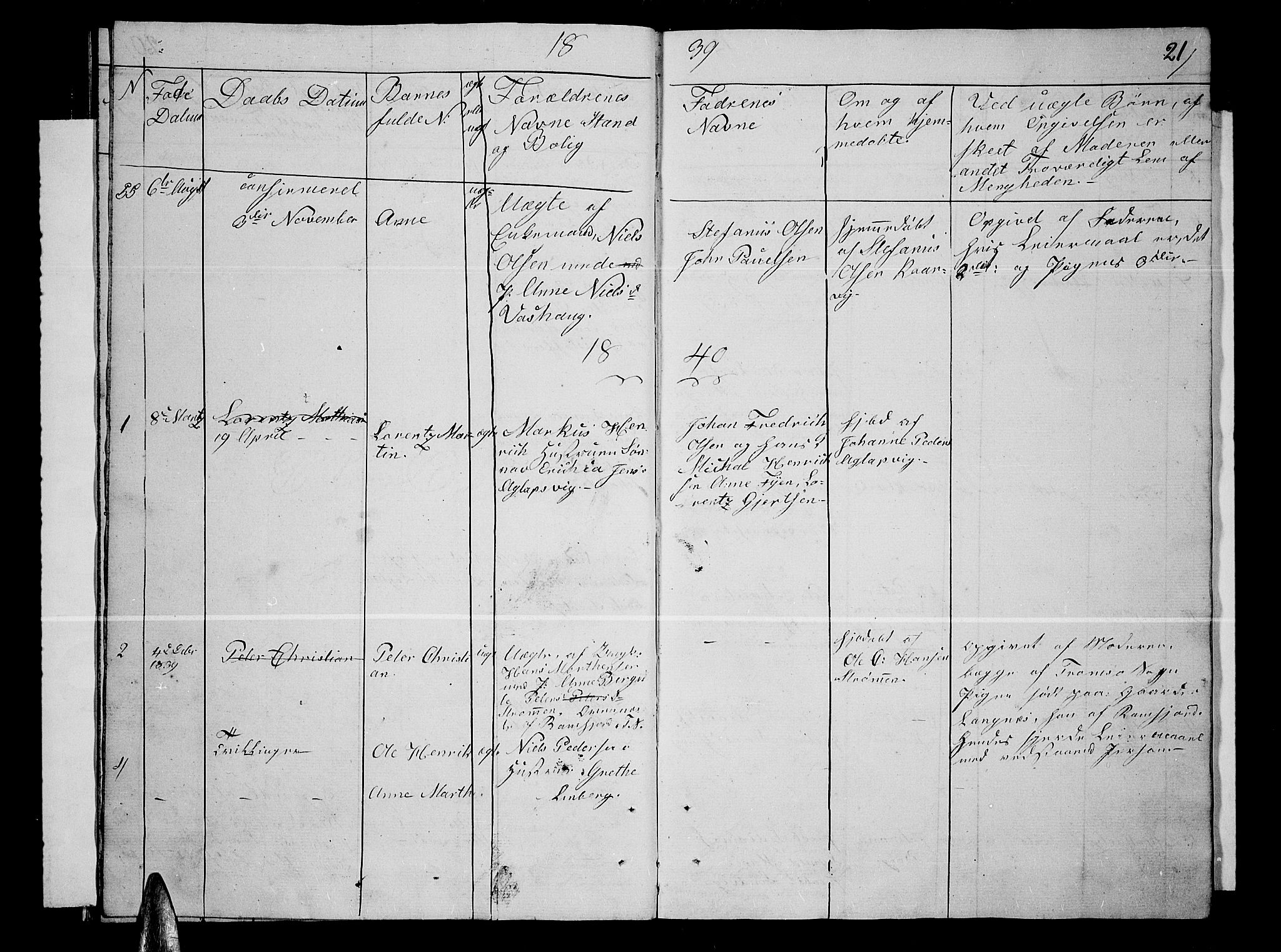 Lenvik sokneprestembete, SATØ/S-1310/H/Ha/Hab/L0002klokker: Parish register (copy) no. 2, 1838-1843, p. 21