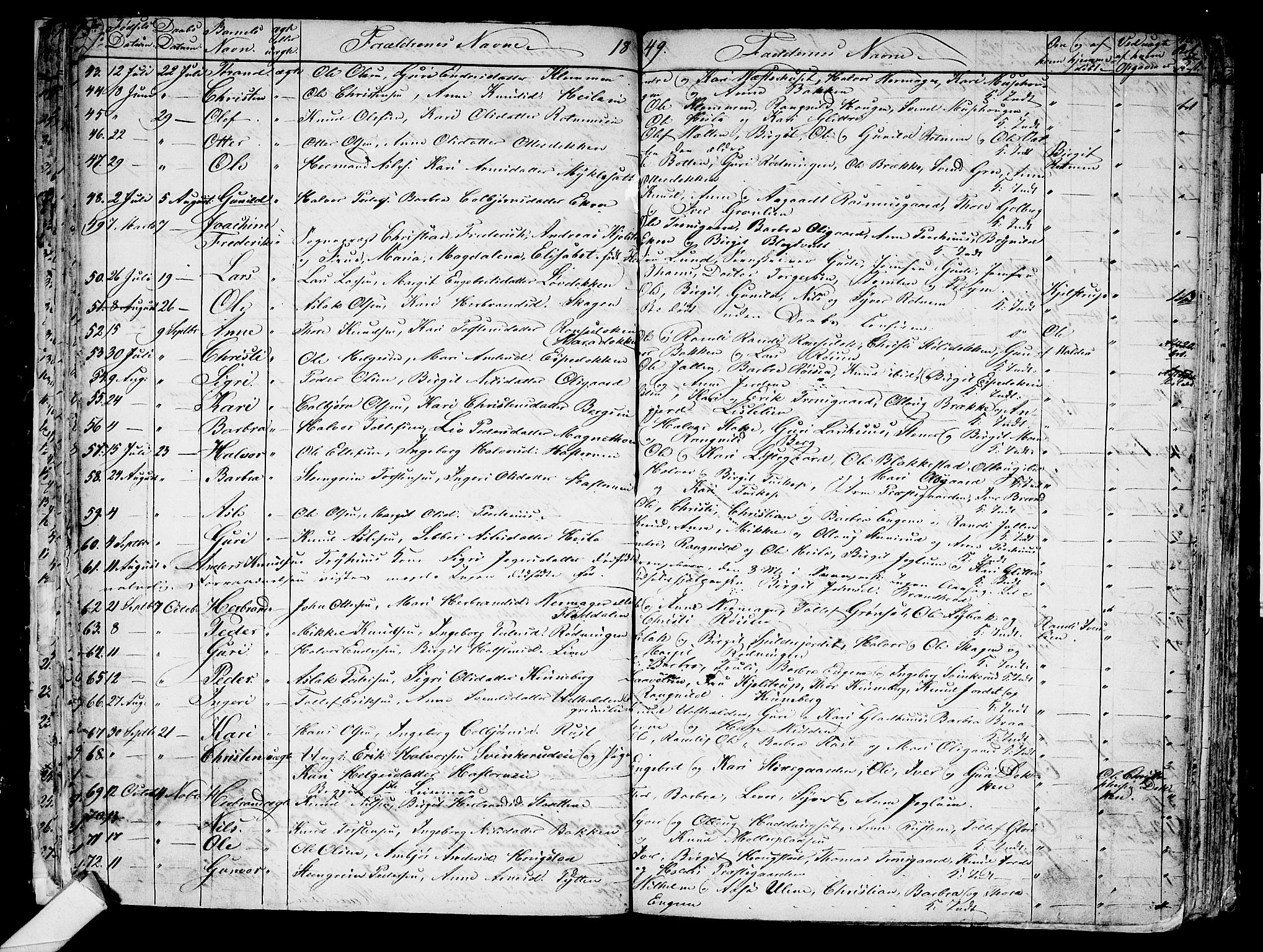 Gol kirkebøker, SAKO/A-226/G/Ga/L0001: Parish register (copy) no. I 1, 1841-1860, p. 47-48
