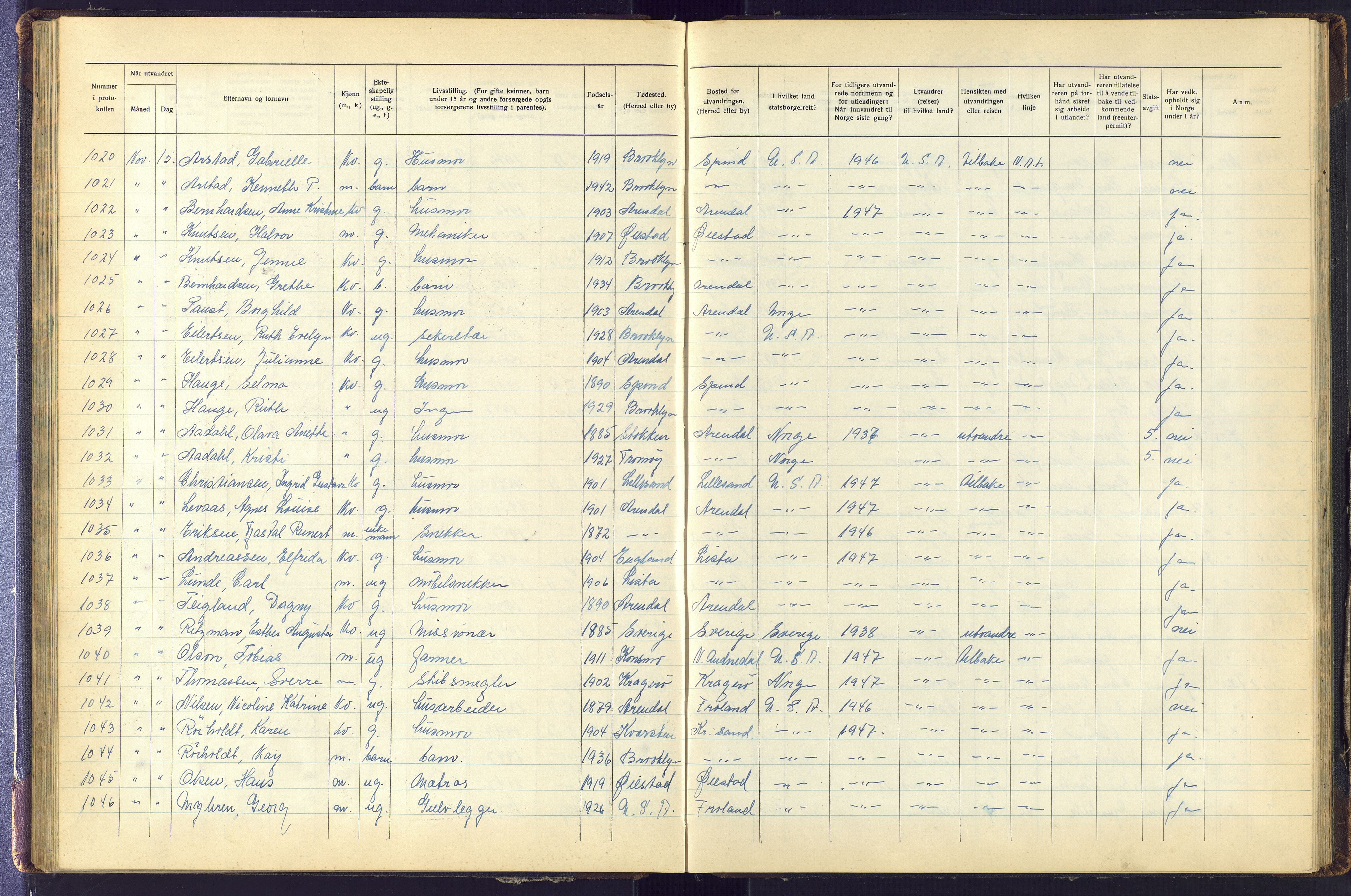 Kristiansand politikammer, AV/SAK-1243-0004/K/Kb/L0248: Emigrantprotokoll, 1938-1951, p. 96