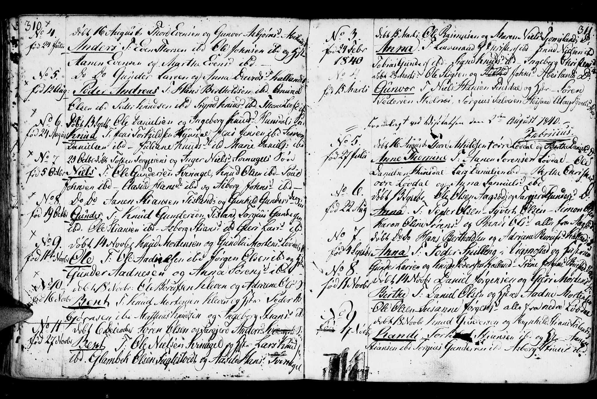 Holum sokneprestkontor, AV/SAK-1111-0022/F/Fa/Fab/L0004: Parish register (official) no. A 4, 1774-1847, p. 310-311