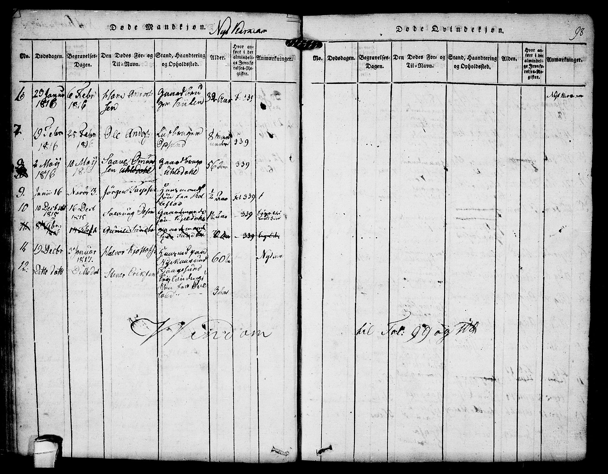 Kviteseid kirkebøker, SAKO/A-276/F/Fa/L0005: Parish register (official) no. I 5, 1815-1836, p. 98