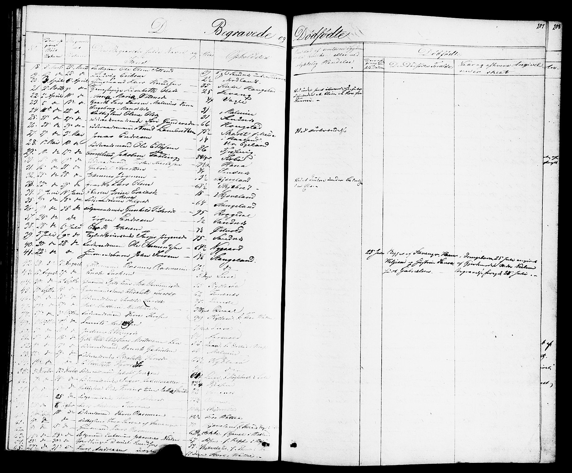 Høyland sokneprestkontor, SAST/A-101799/001/30BB/L0001: Parish register (copy) no. B 1, 1854-1873, p. 207