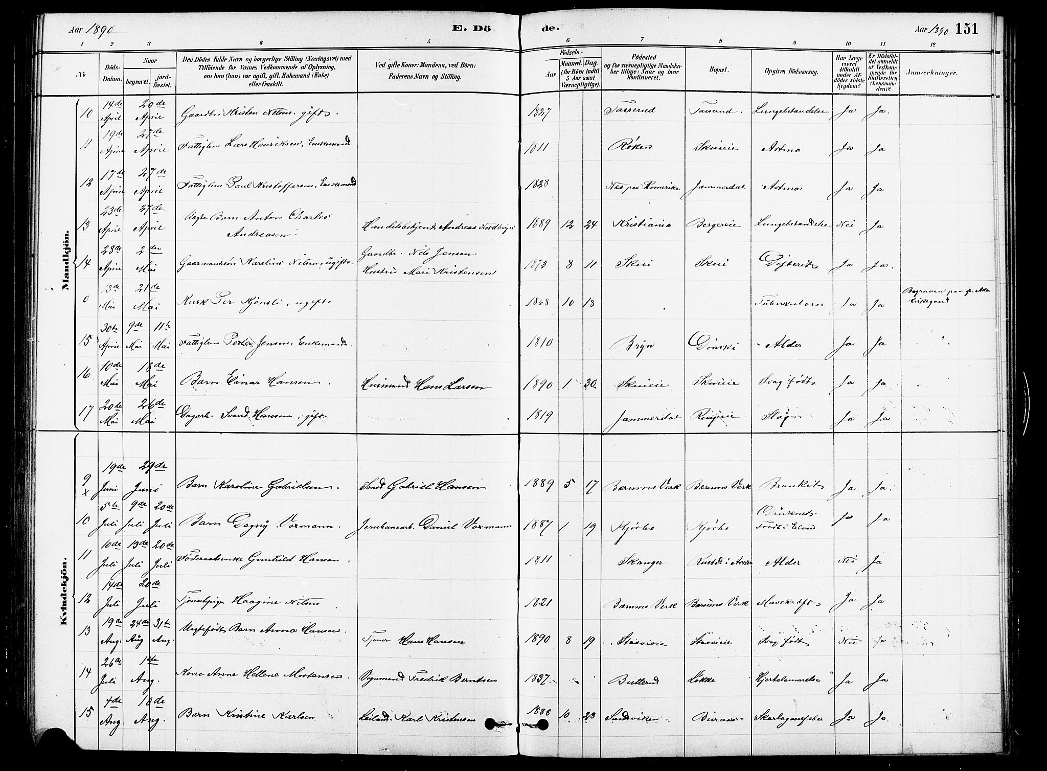 Asker prestekontor Kirkebøker, SAO/A-10256a/F/Fb/L0001: Parish register (official) no. II 1, 1879-1895, p. 151