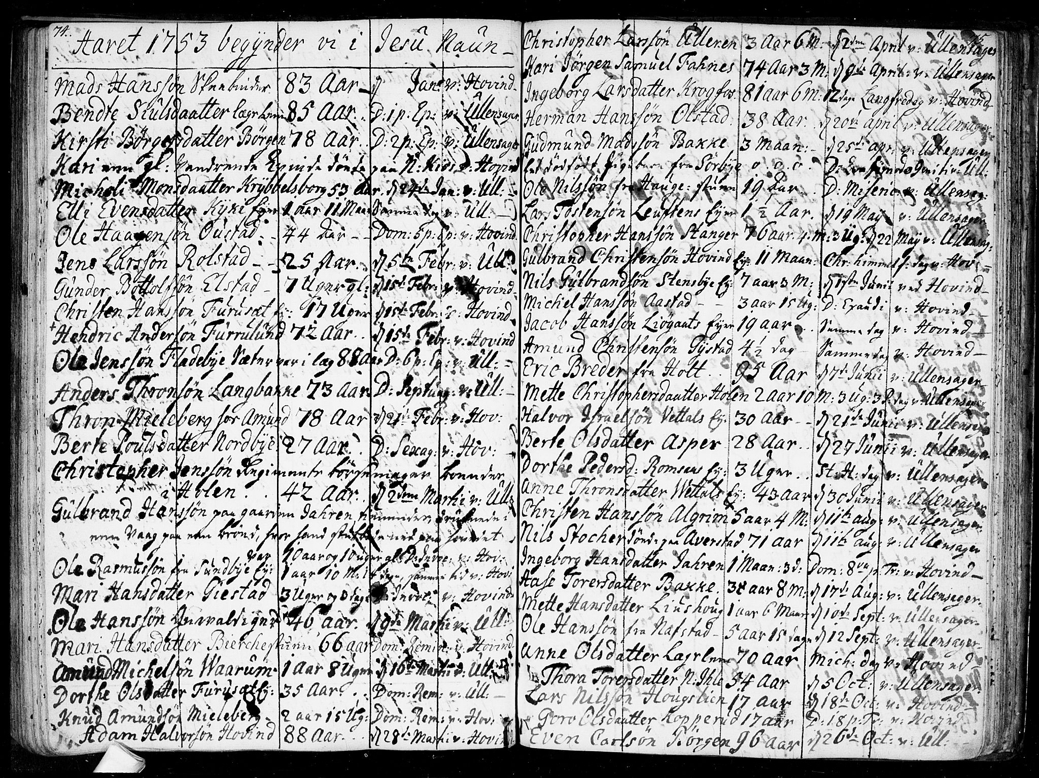 Ullensaker prestekontor Kirkebøker, SAO/A-10236a/F/Fa/L0010: Parish register (official) no. I 10, 1733-1776, p. 74-75
