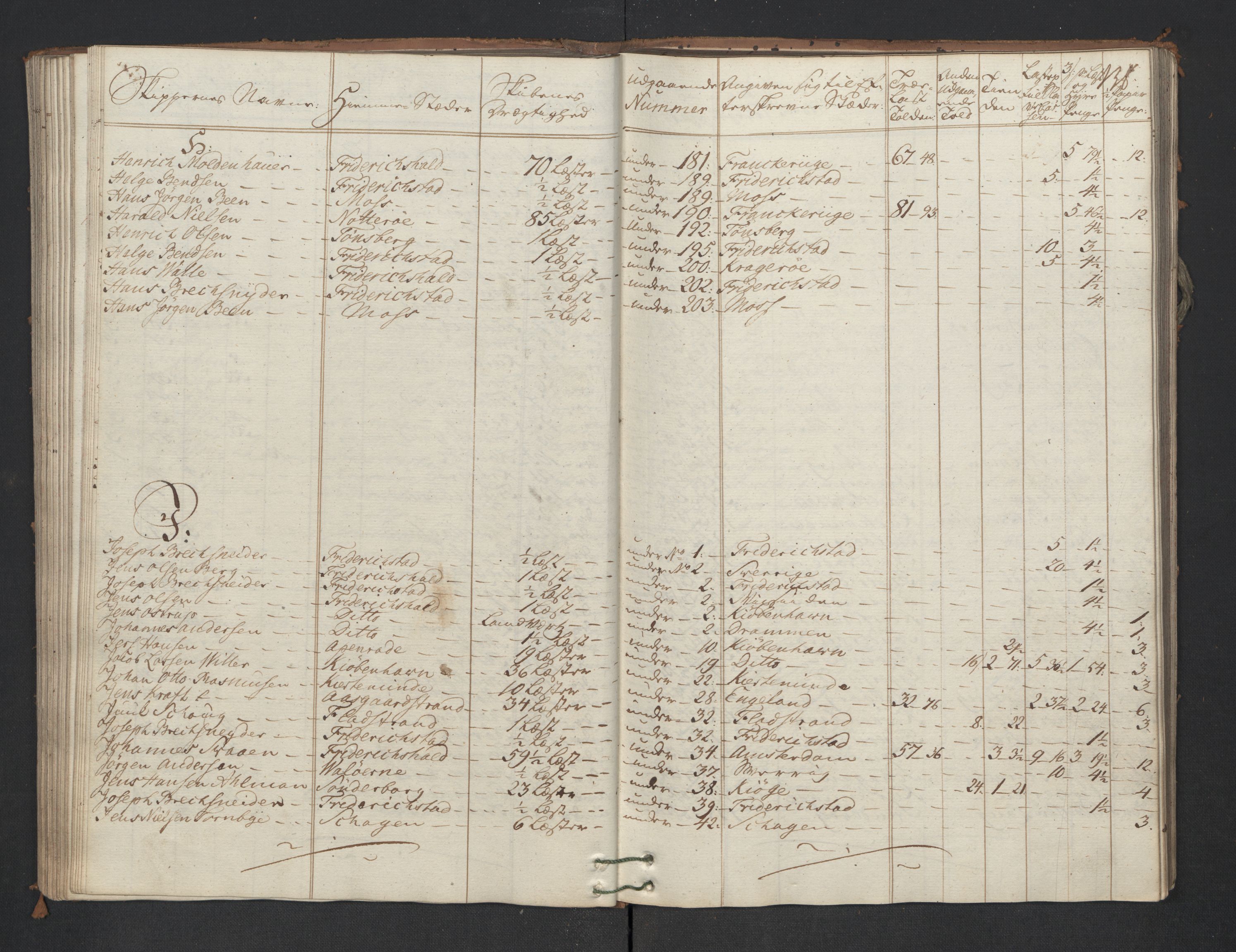 Generaltollkammeret, tollregnskaper, AV/RA-EA-5490/R01/L0047/0001: Tollregnskaper Fredrikshald / Utgående hovedtollbok, 1762, p. 138b-139a