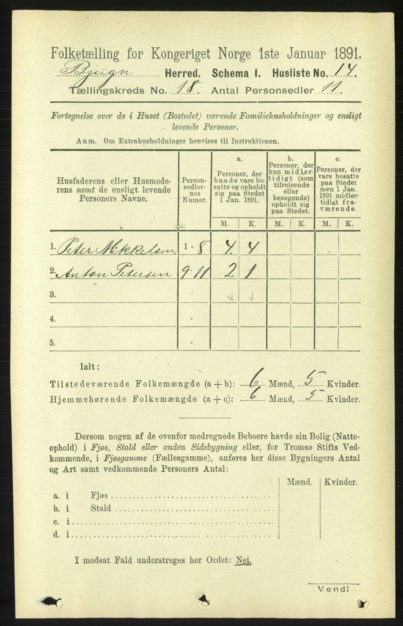 RA, 1891 census for 1627 Bjugn, 1891, p. 4914