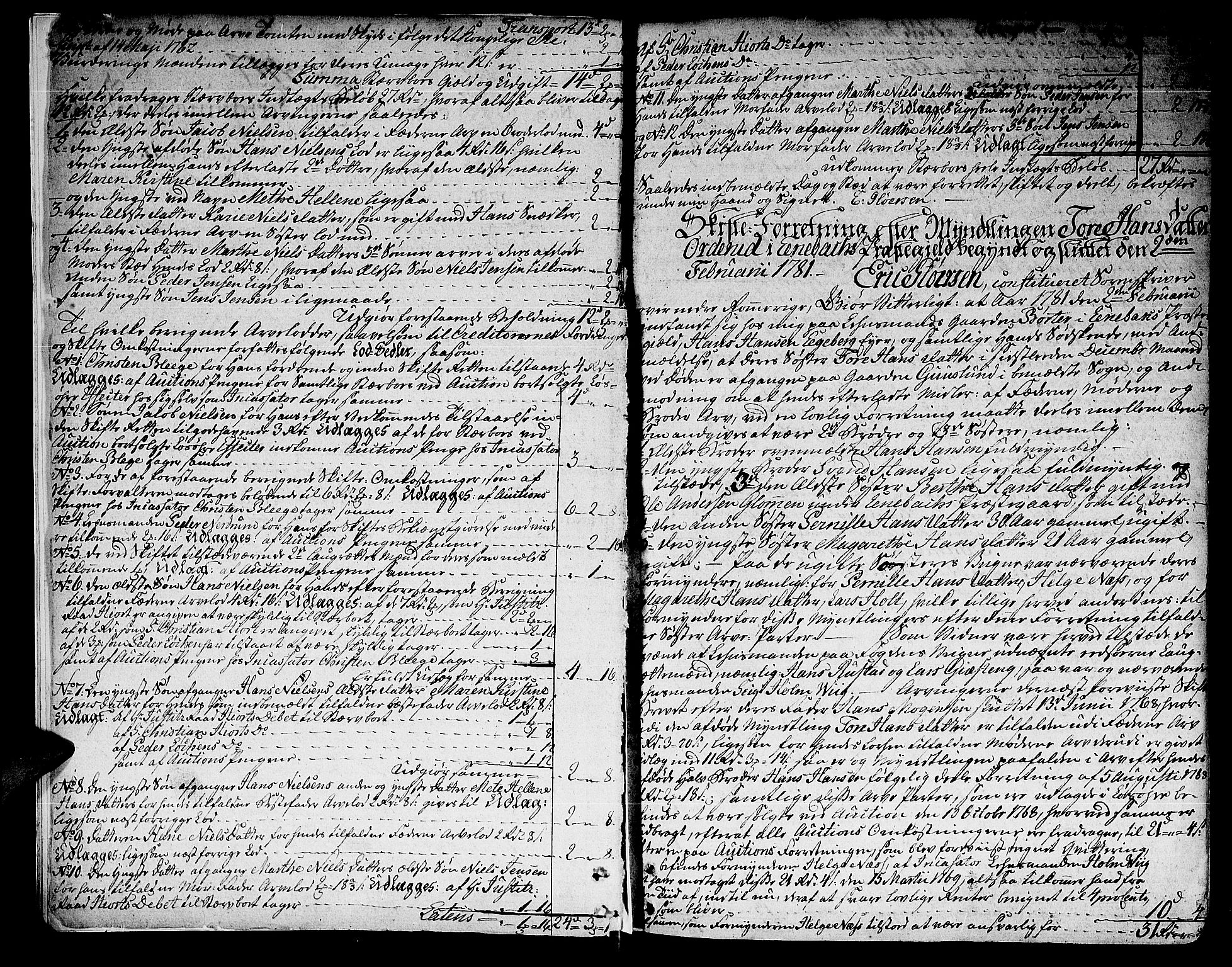 Nedre Romerike sorenskriveri, SAO/A-10469/H/Hd/Hda/L0012: Skifteprotokoll, 1781-1784, p. 1b-2a