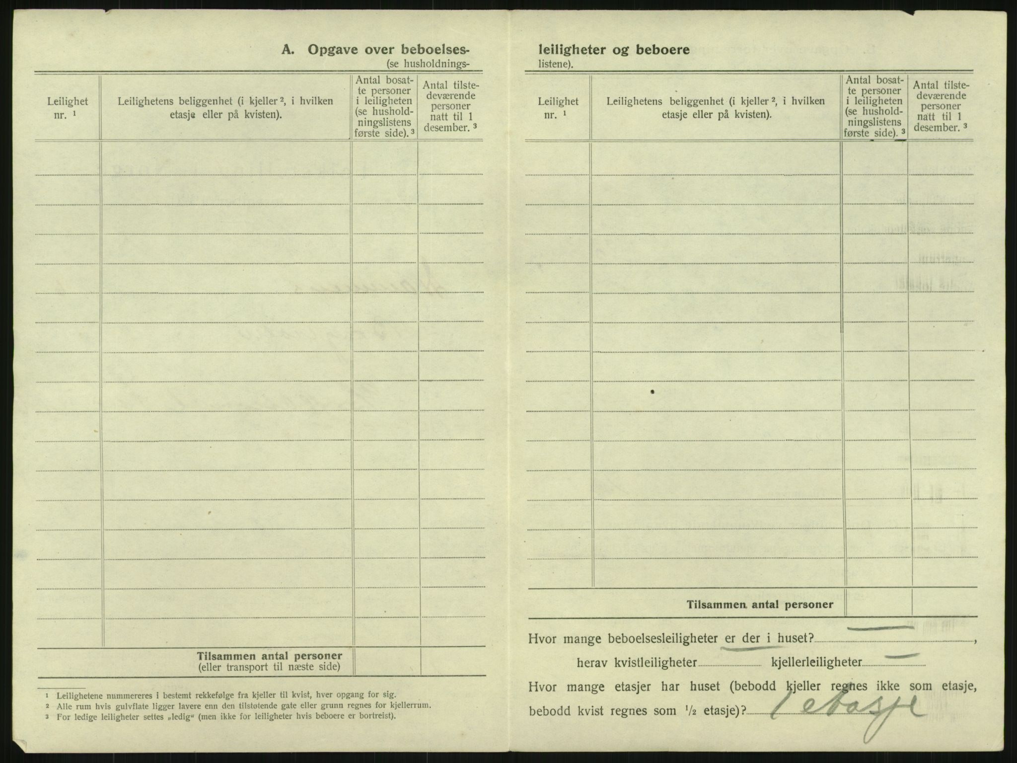 SAKO, 1920 census for Drammen, 1920, p. 3189