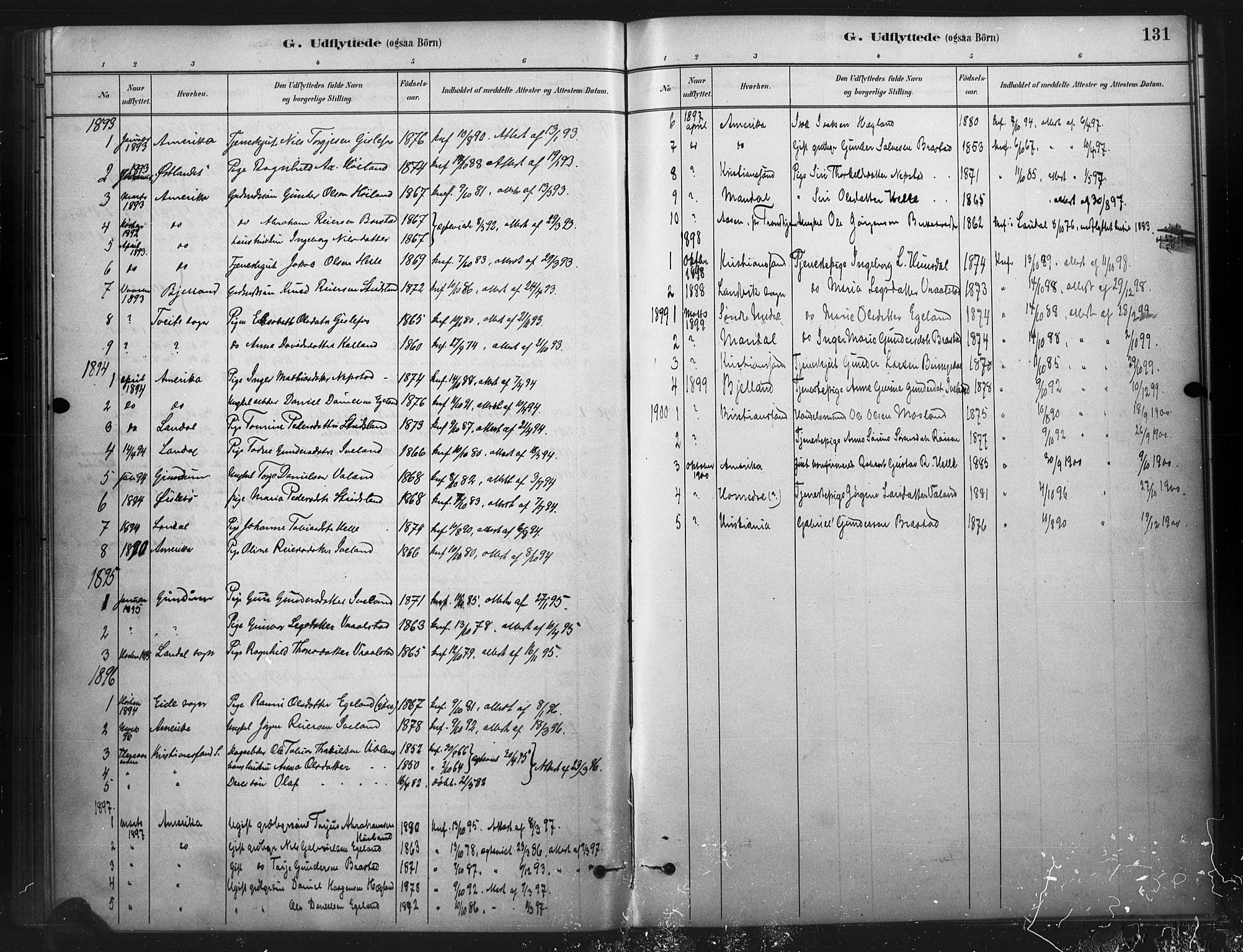 Nord-Audnedal sokneprestkontor, AV/SAK-1111-0032/F/Fa/Faa/L0003: Parish register (official) no. A 3, 1882-1900, p. 131