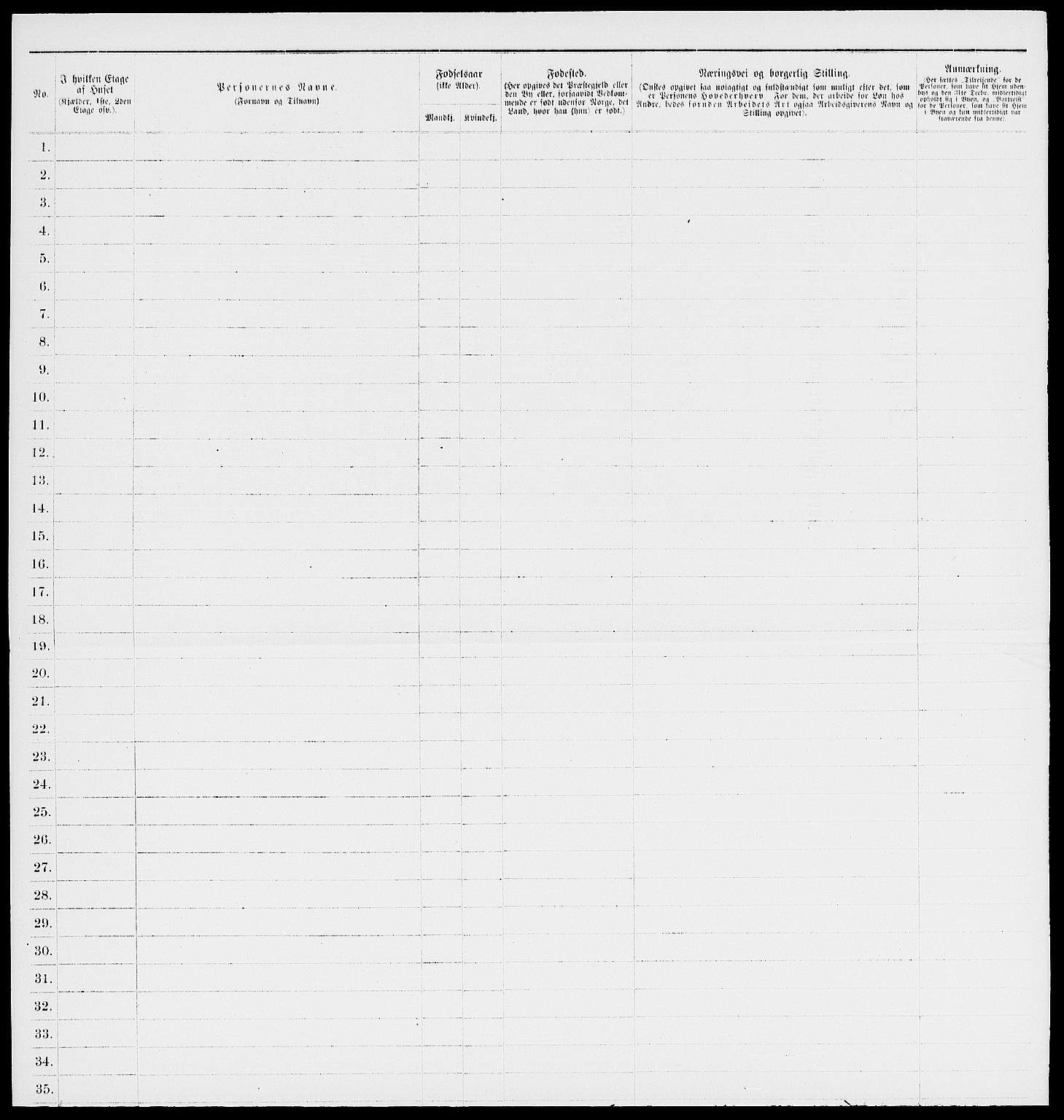 RA, 1885 census for 0104 Moss, 1885, p. 771