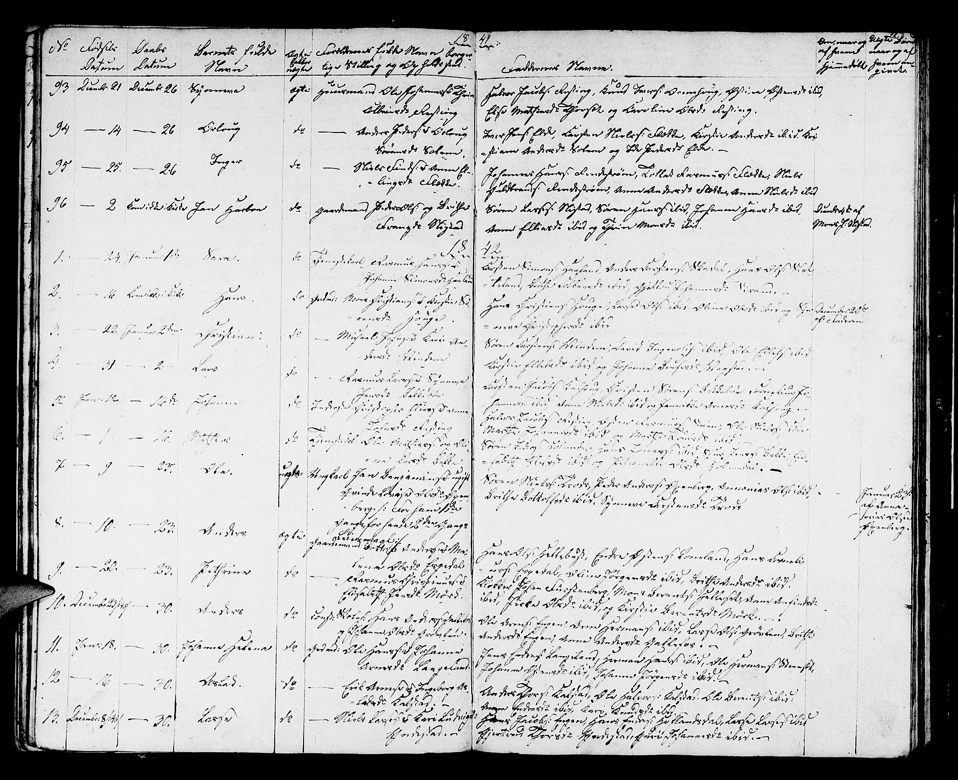 Fjaler sokneprestembete, AV/SAB-A-79801/H/Hab/Haba/L0001: Parish register (copy) no. A 1, 1836-1846, p. 28