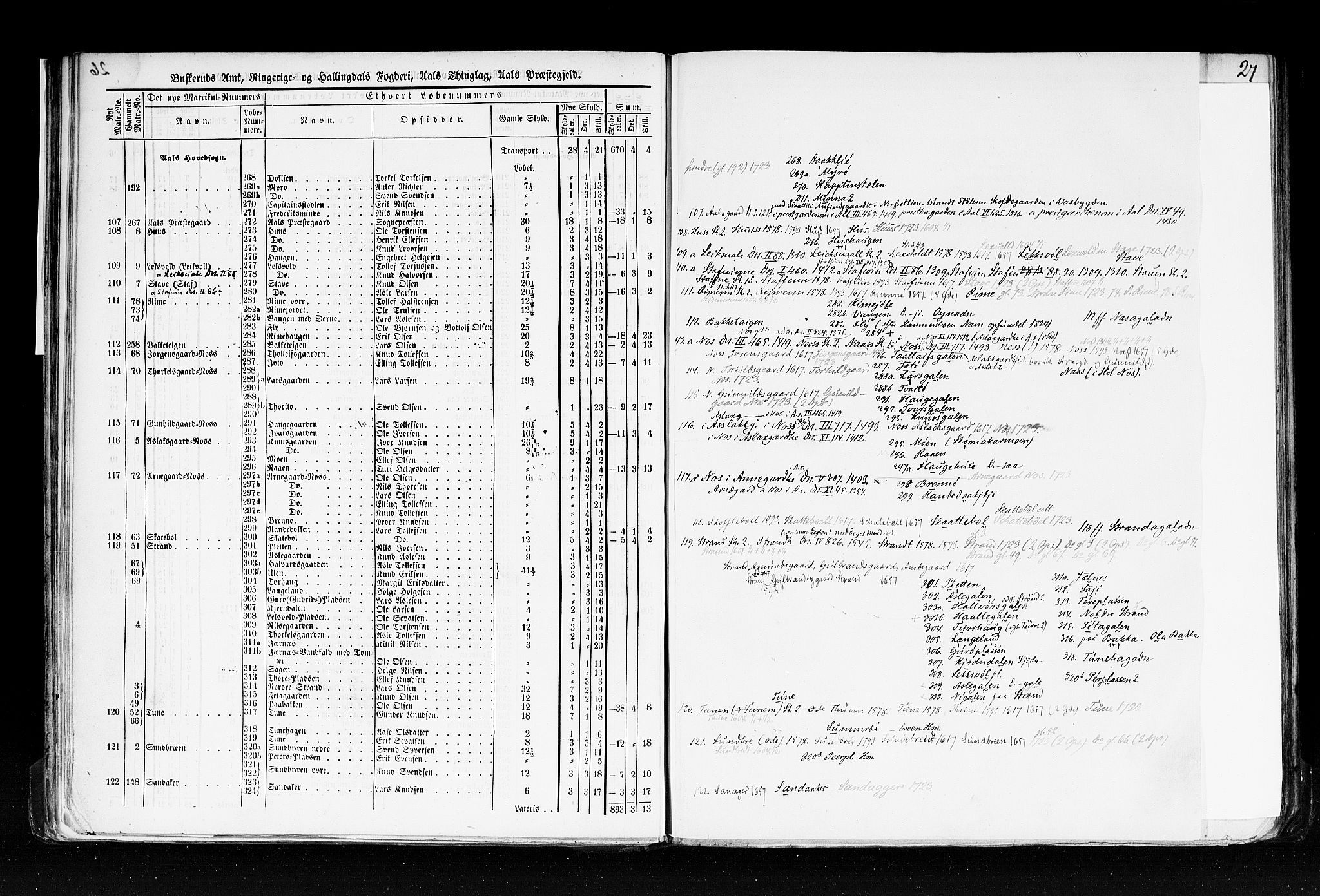 Rygh, AV/RA-PA-0034/F/Fb/L0005: Matrikkelen for 1838 - Buskerud amt (Buskerud fylke), 1838, p. 26b