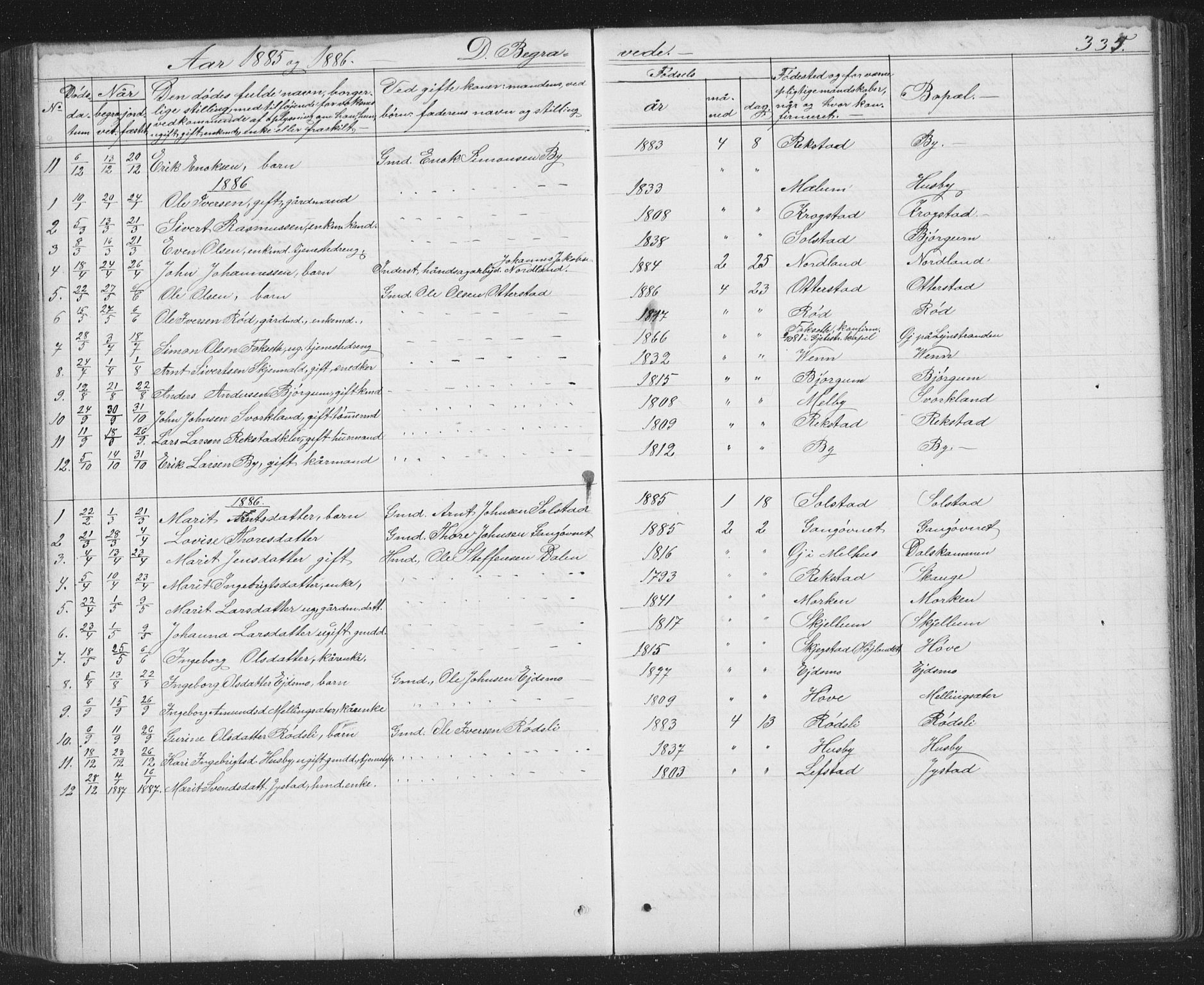 Ministerialprotokoller, klokkerbøker og fødselsregistre - Sør-Trøndelag, SAT/A-1456/667/L0798: Parish register (copy) no. 667C03, 1867-1929, p. 335