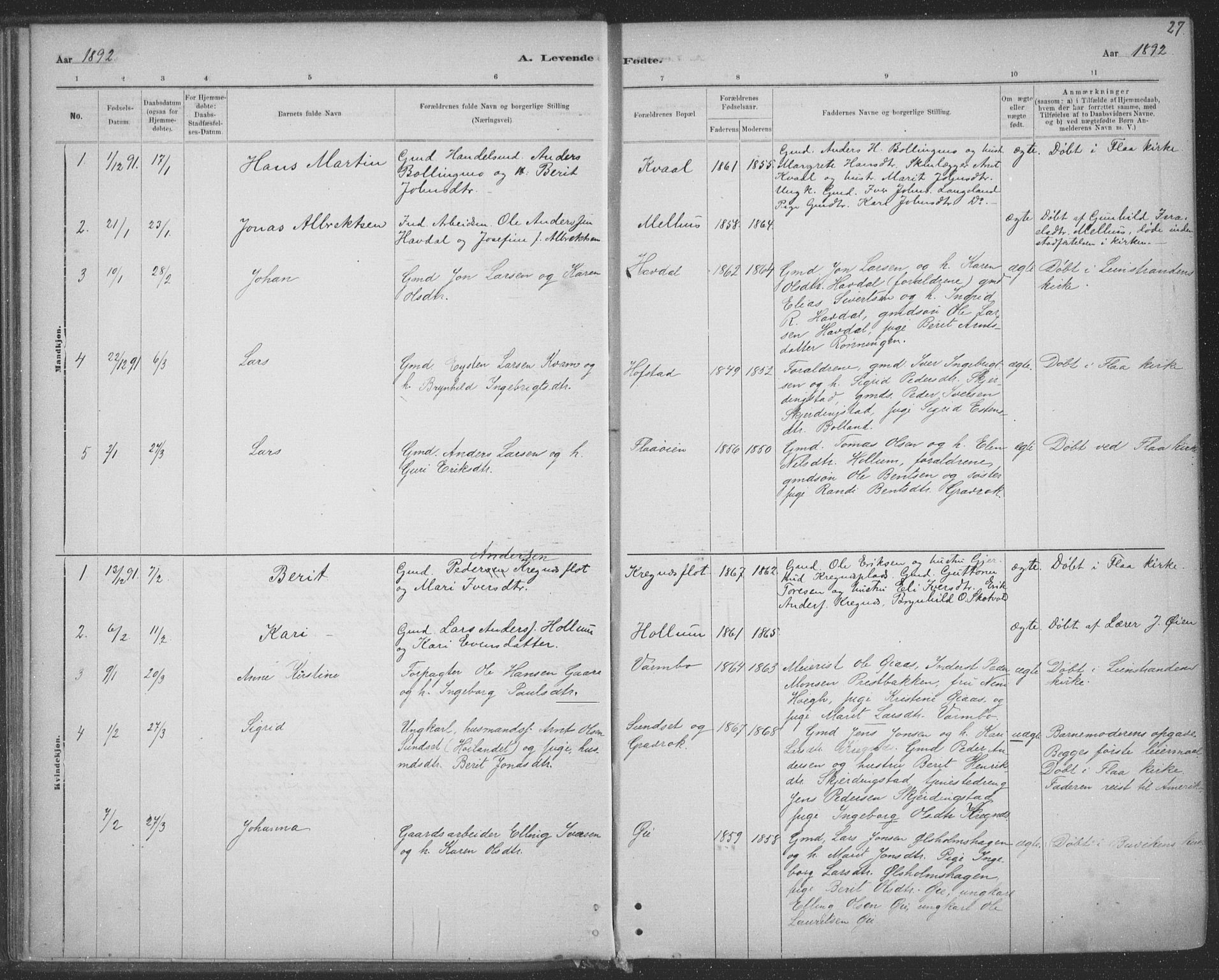 Ministerialprotokoller, klokkerbøker og fødselsregistre - Sør-Trøndelag, AV/SAT-A-1456/691/L1085: Parish register (official) no. 691A17, 1887-1908, p. 27