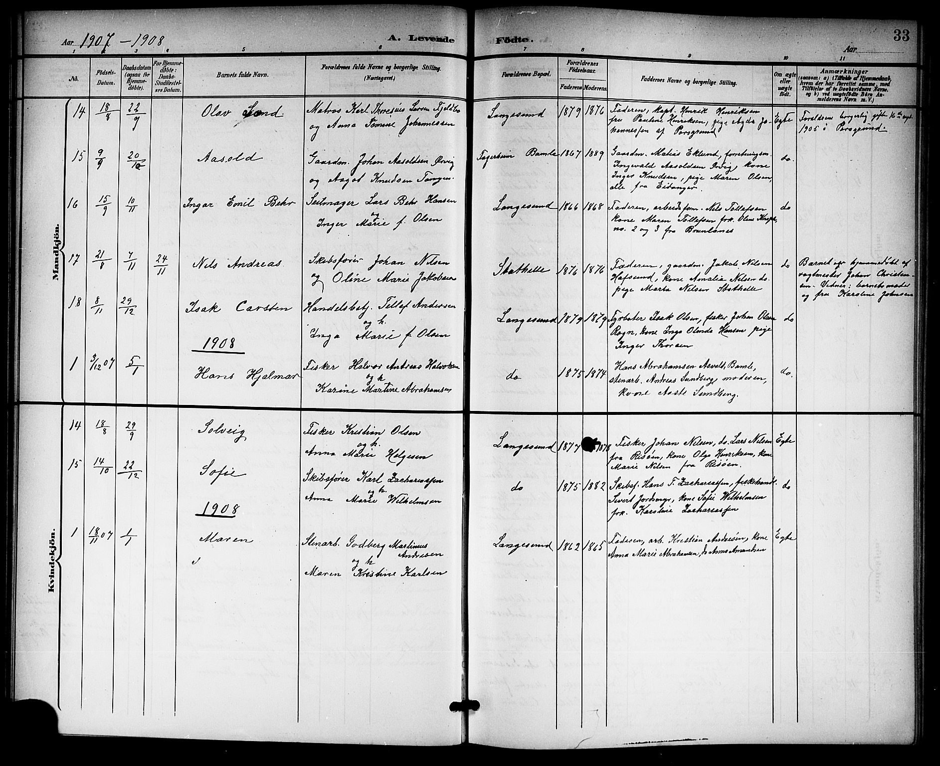 Langesund kirkebøker, SAKO/A-280/G/Ga/L0006: Parish register (copy) no. 6, 1899-1918, p. 33