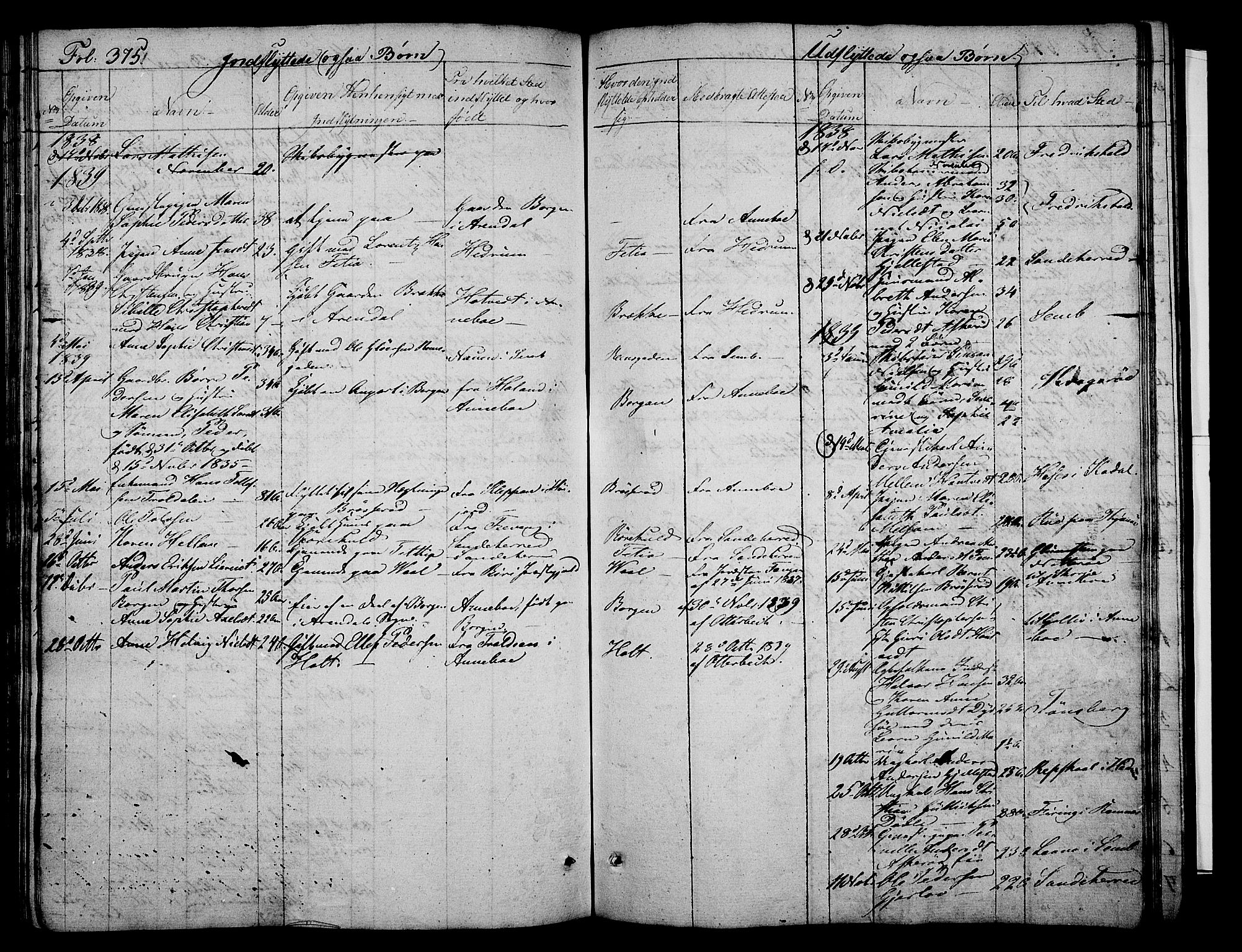 Stokke kirkebøker, AV/SAKO-A-320/F/Fa/L0006: Parish register (official) no. I 6, 1826-1843, p. 375