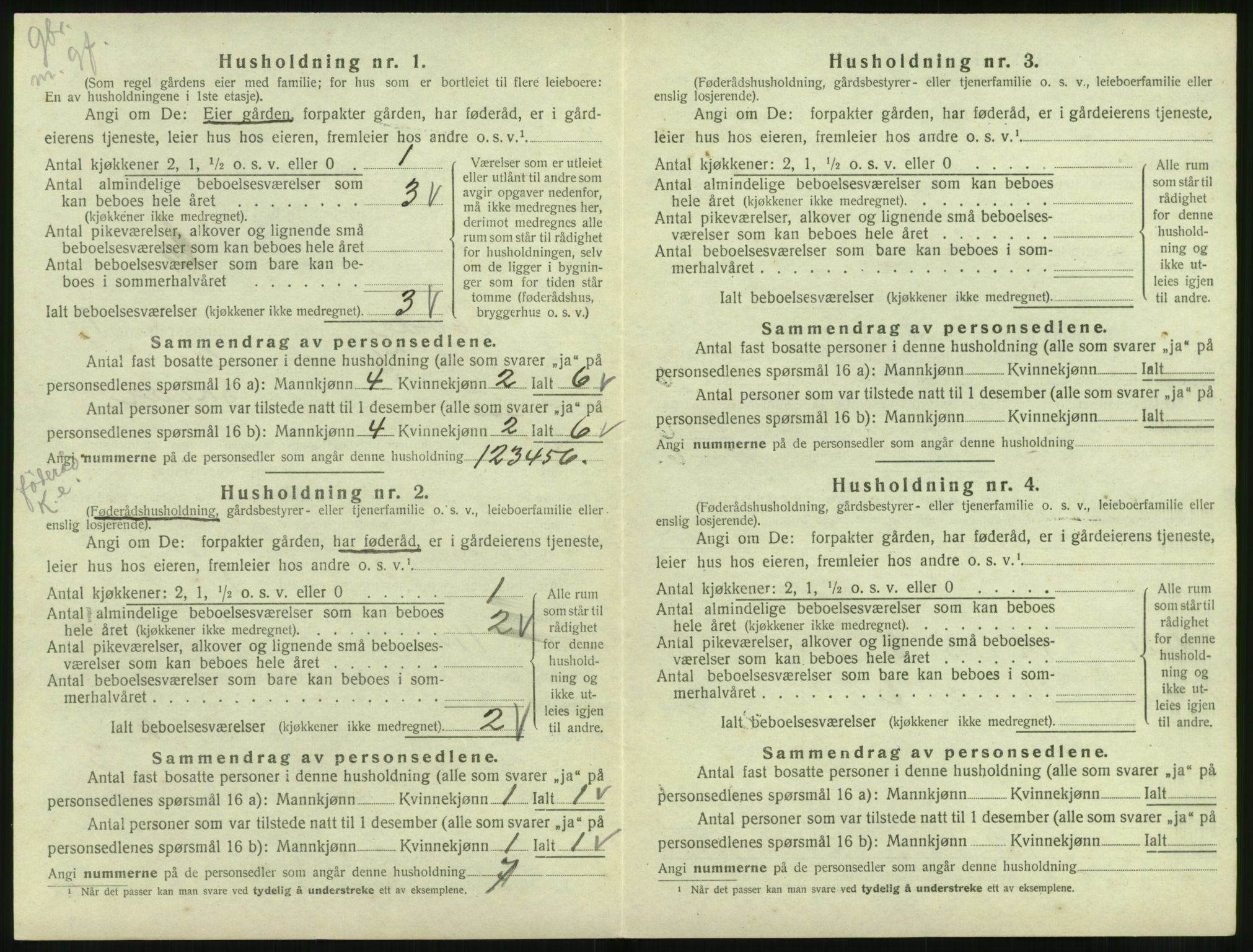 SAT, 1920 census for Syvde, 1920, p. 47