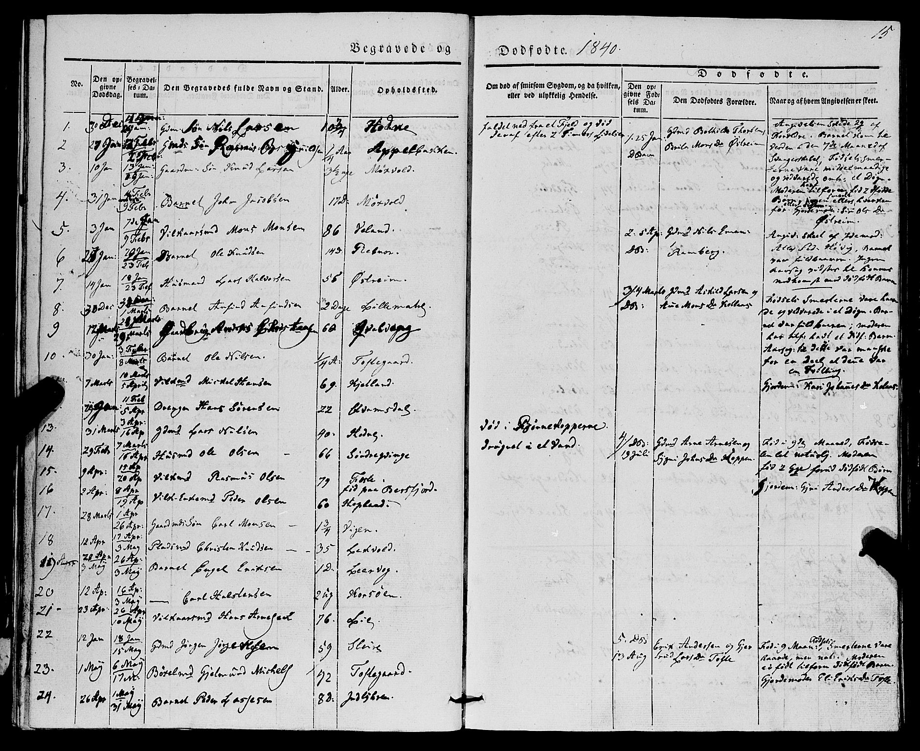 Lindås Sokneprestembete, SAB/A-76701/H/Haa: Parish register (official) no. A 14, 1835-1847, p. 15