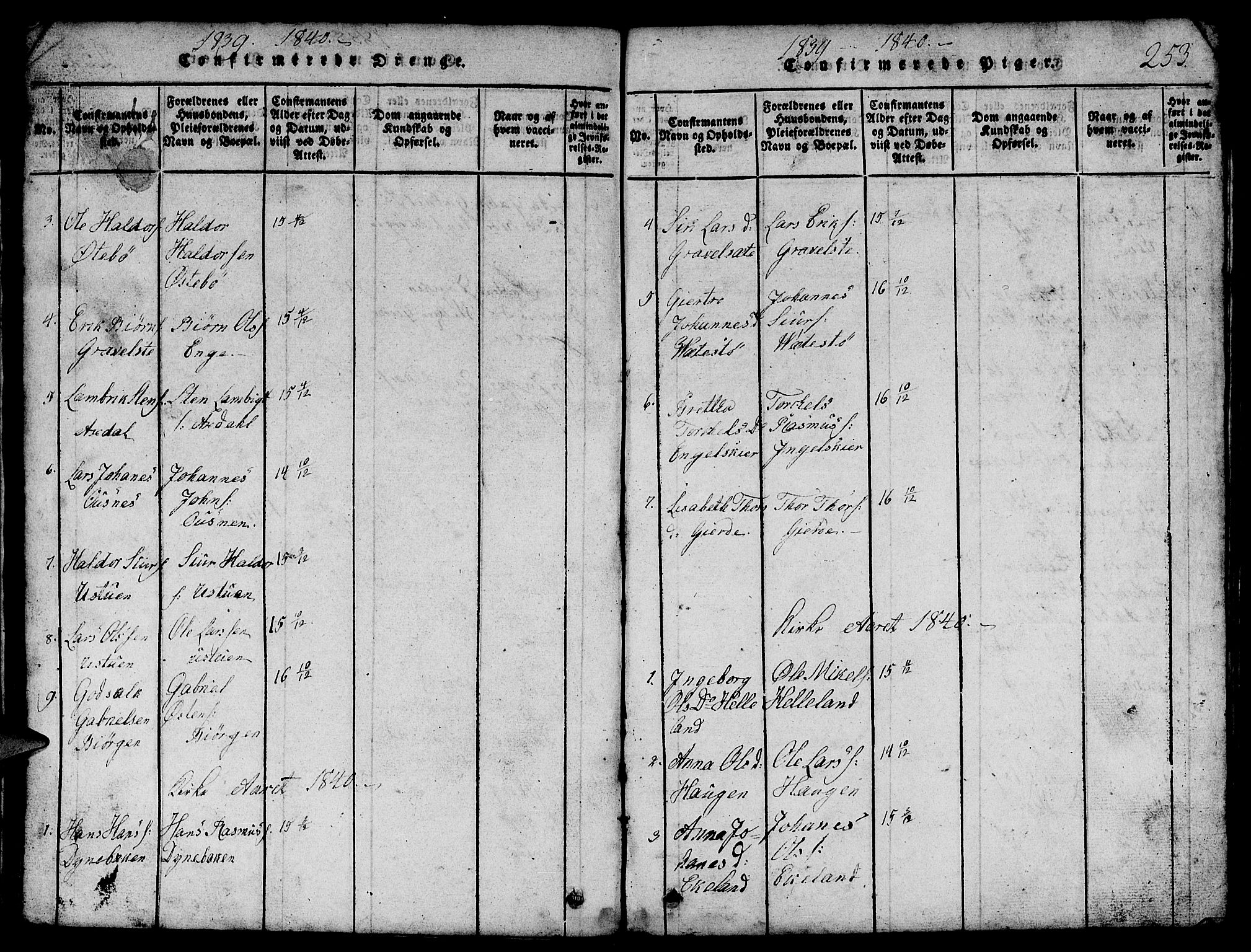 Etne sokneprestembete, SAB/A-75001/H/Hab: Parish register (copy) no. B 1, 1815-1850, p. 253