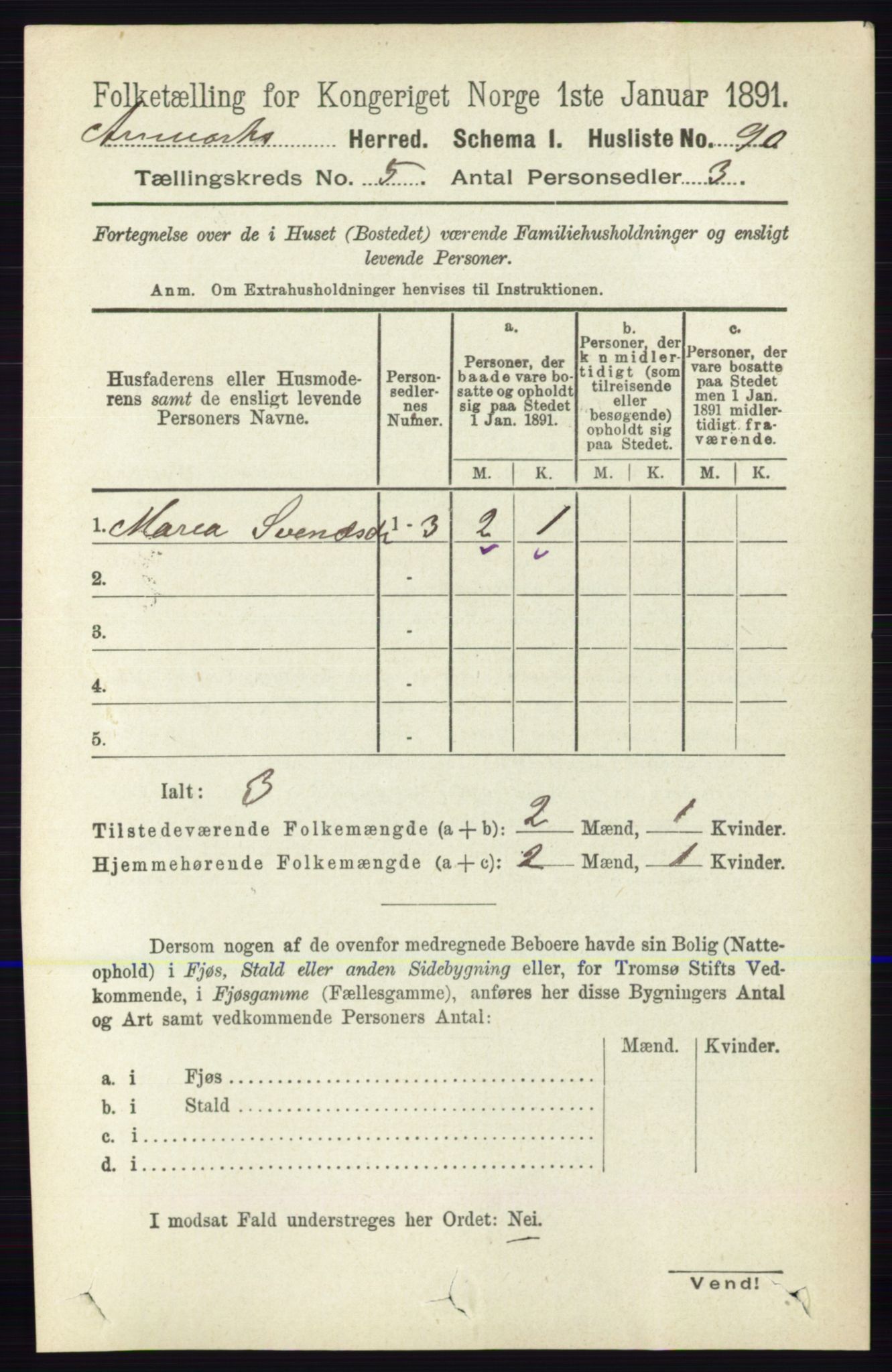 RA, 1891 census for 0118 Aremark, 1891, p. 2473