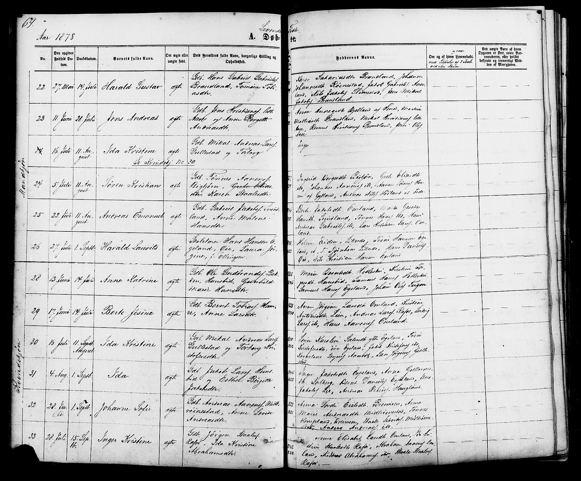 Kvinesdal sokneprestkontor, AV/SAK-1111-0026/F/Fa/Fab/L0007: Parish register (official) no. A 7, 1870-1885, p. 69