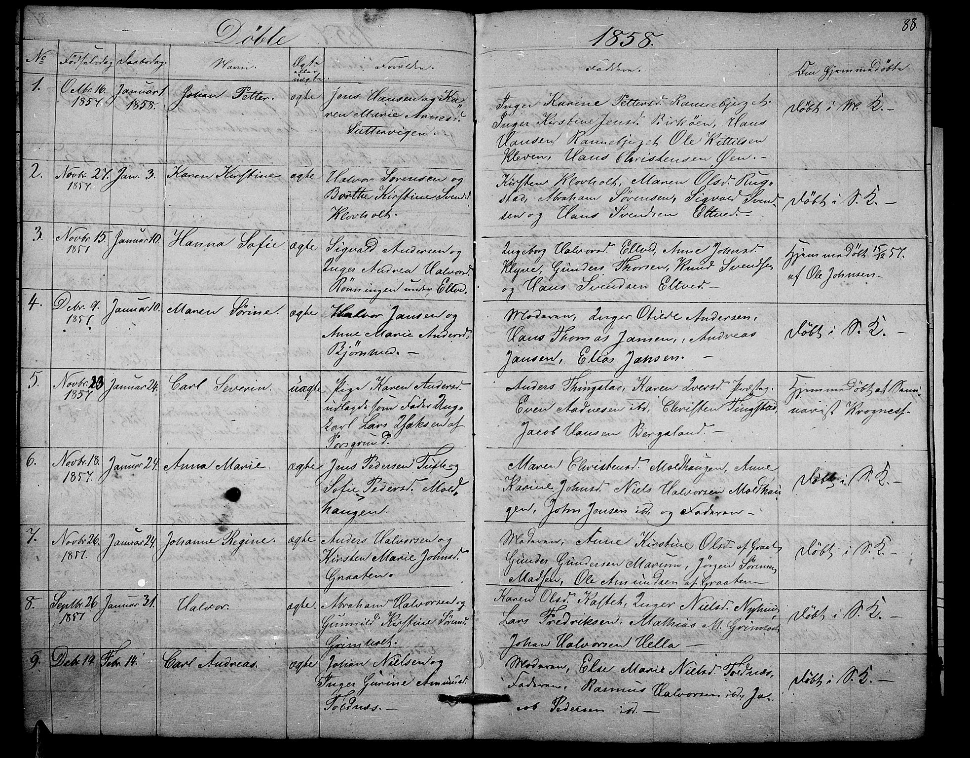 Solum kirkebøker, SAKO/A-306/G/Ga/L0003: Parish register (copy) no. I 3, 1848-1859, p. 88