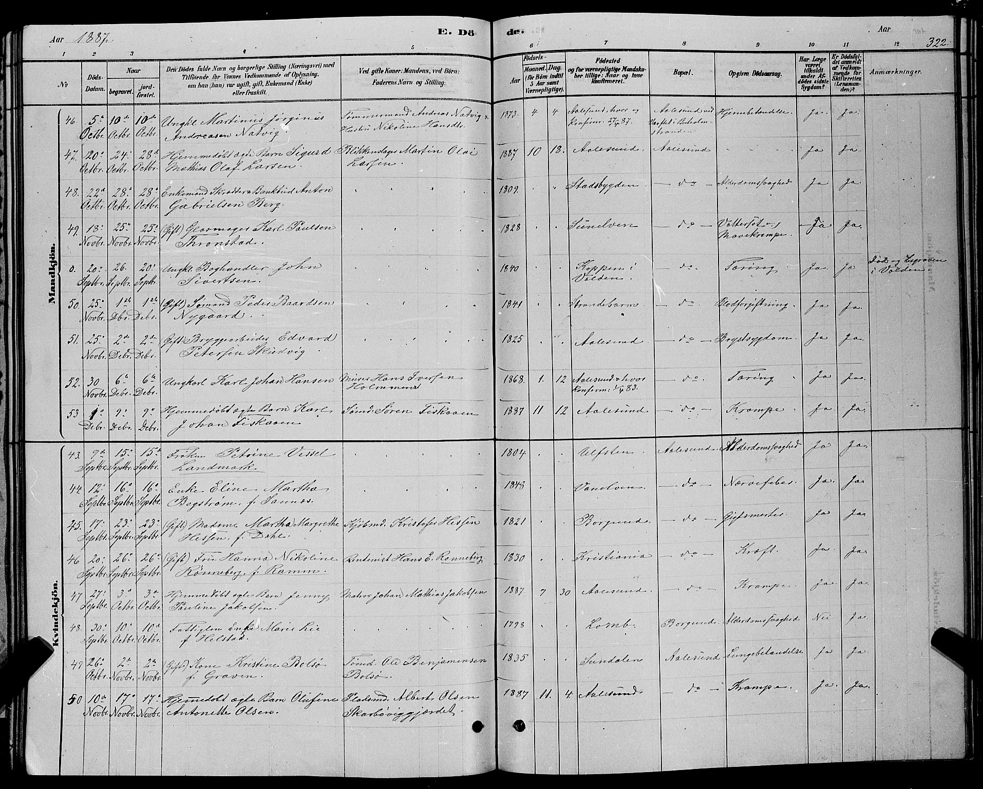 Ministerialprotokoller, klokkerbøker og fødselsregistre - Møre og Romsdal, AV/SAT-A-1454/529/L0466: Parish register (copy) no. 529C03, 1878-1888, p. 322