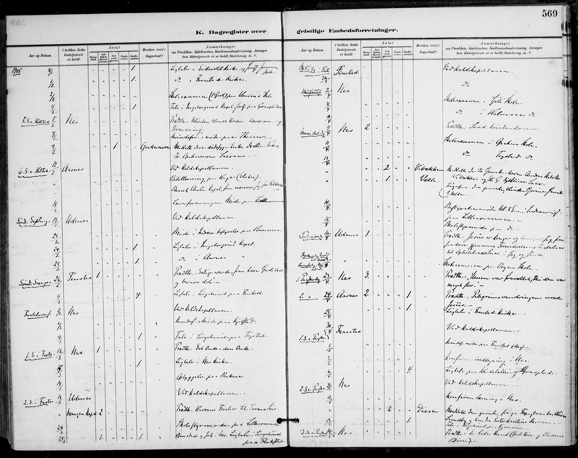 Nes prestekontor Kirkebøker, AV/SAO-A-10410/F/Fa/L0011: Parish register (official) no. I 11, 1899-1918, p. 569