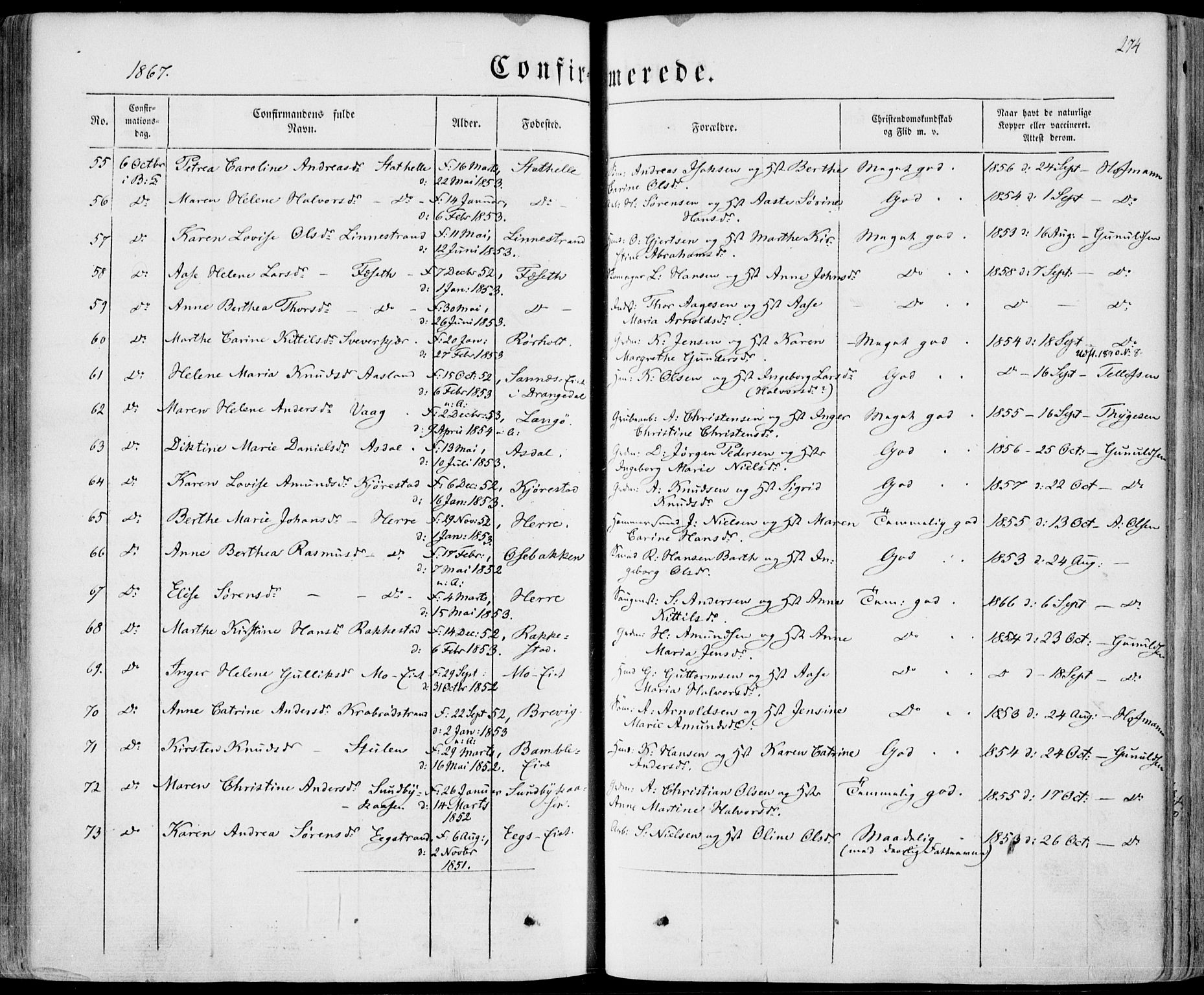 Bamble kirkebøker, SAKO/A-253/F/Fa/L0005: Parish register (official) no. I 5, 1854-1869, p. 274