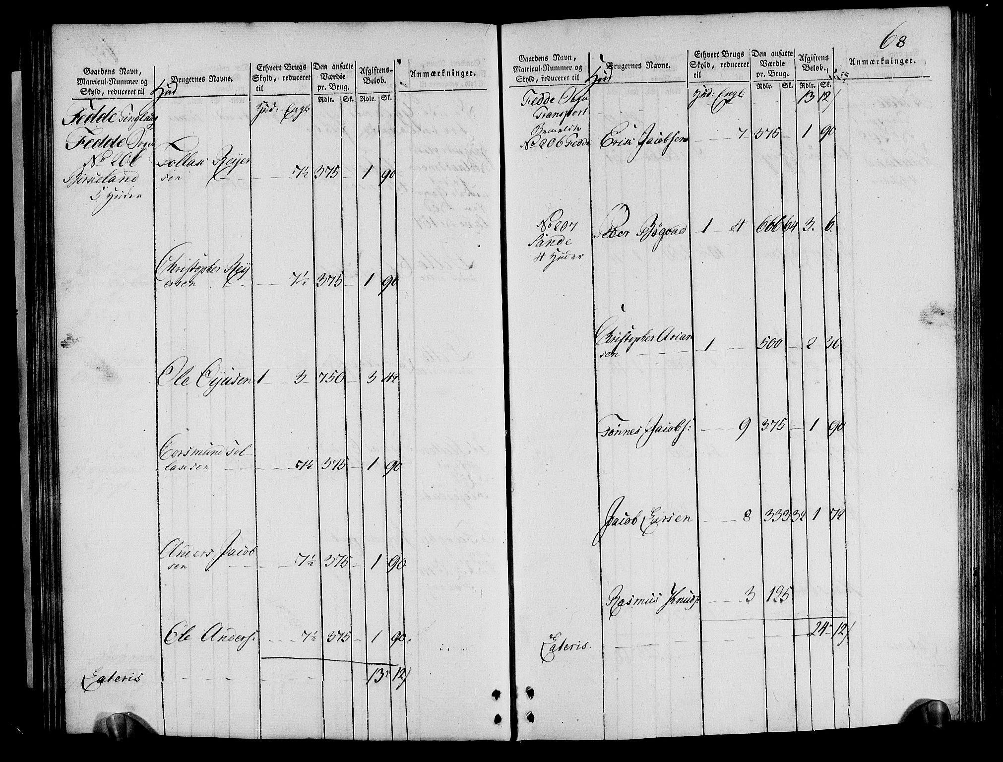 Rentekammeret inntil 1814, Realistisk ordnet avdeling, RA/EA-4070/N/Ne/Nea/L0095: Lista fogderi. Oppebørselsregister, 1803-1804, p. 70