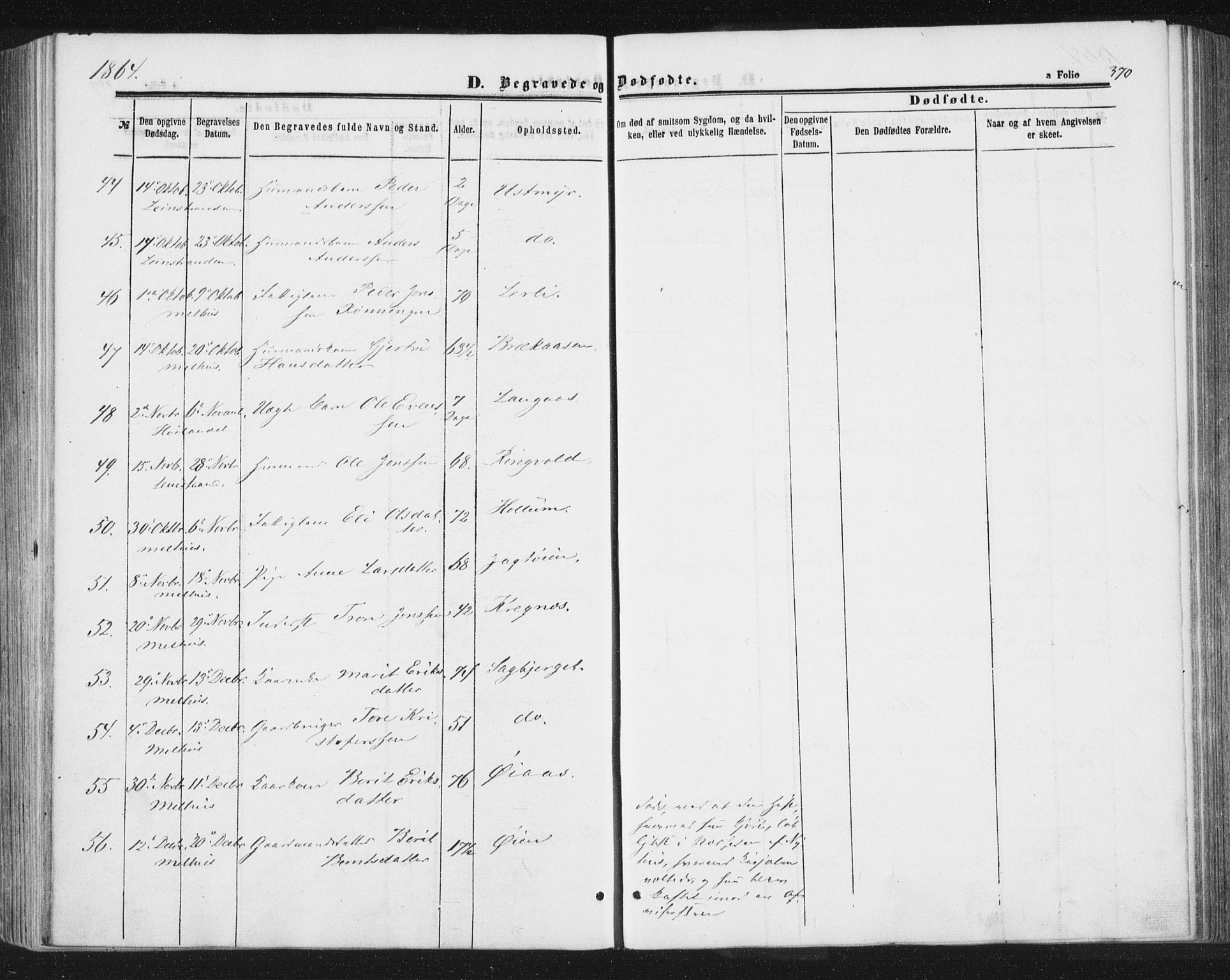 Ministerialprotokoller, klokkerbøker og fødselsregistre - Sør-Trøndelag, AV/SAT-A-1456/691/L1077: Parish register (official) no. 691A09, 1862-1873, p. 370