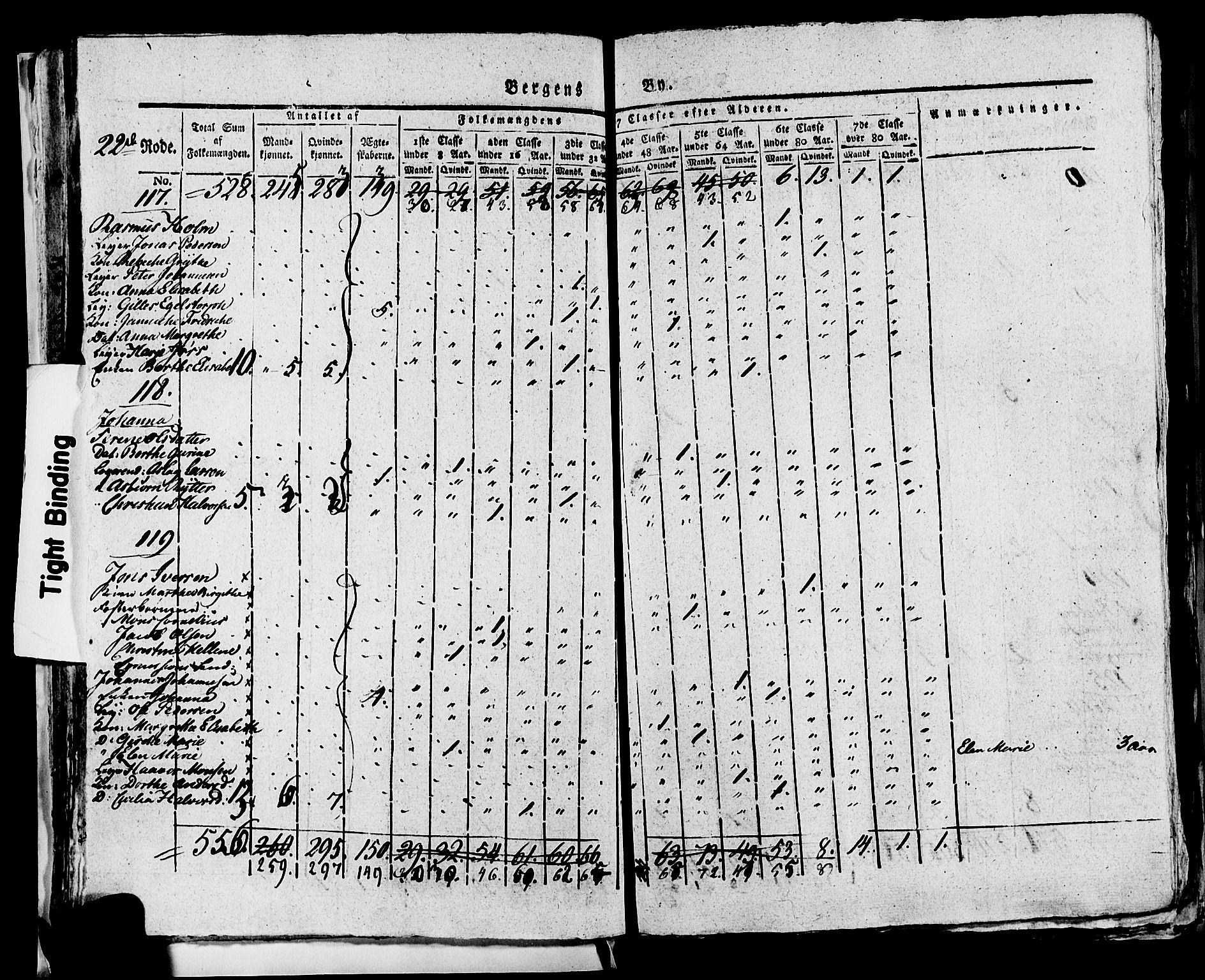 SAB, 1815 Census for Bergen, 1815, p. 922