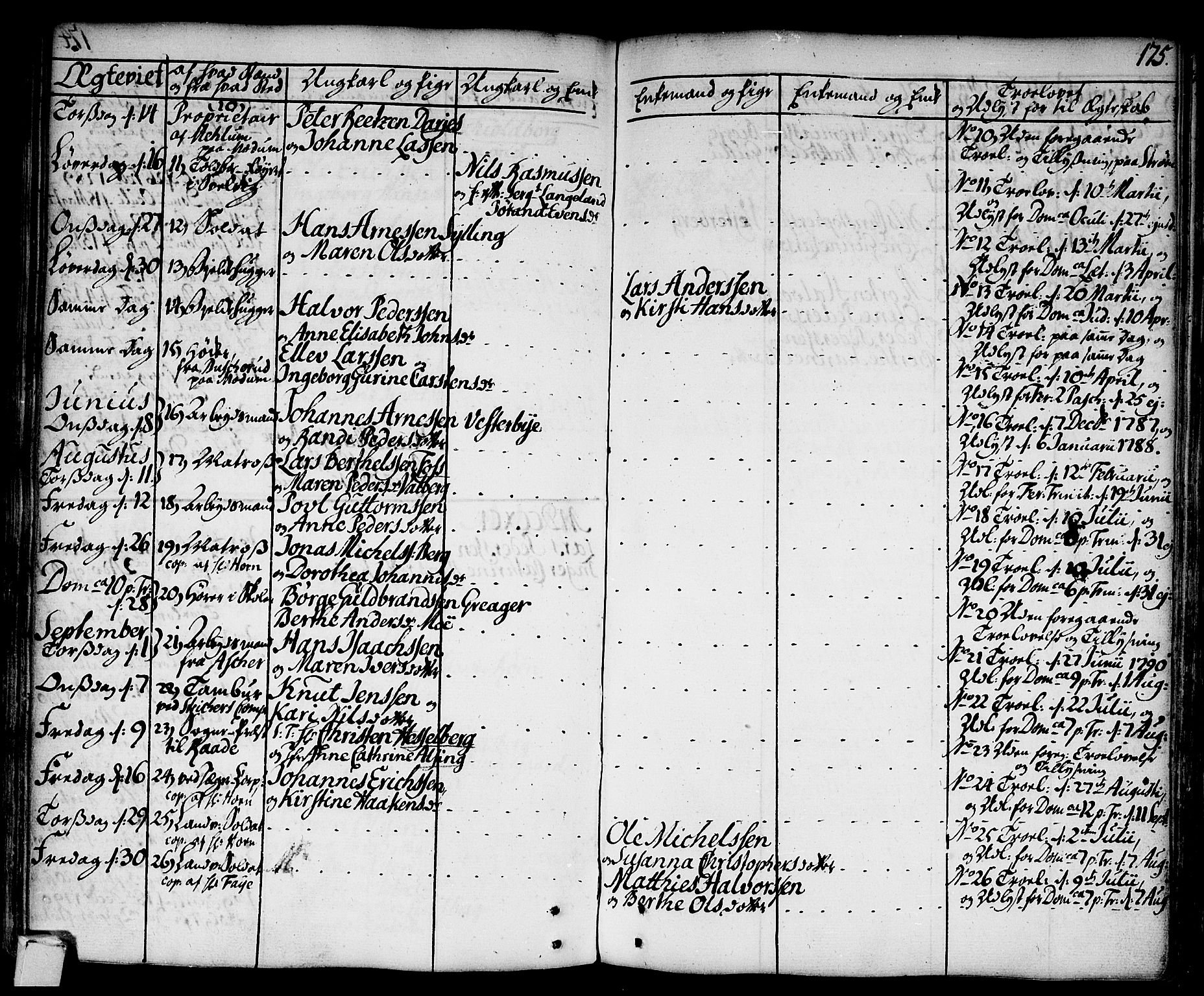 Strømsø kirkebøker, AV/SAKO-A-246/F/Fa/L0009: Parish register (official) no. I 9, 1752-1791, p. 175