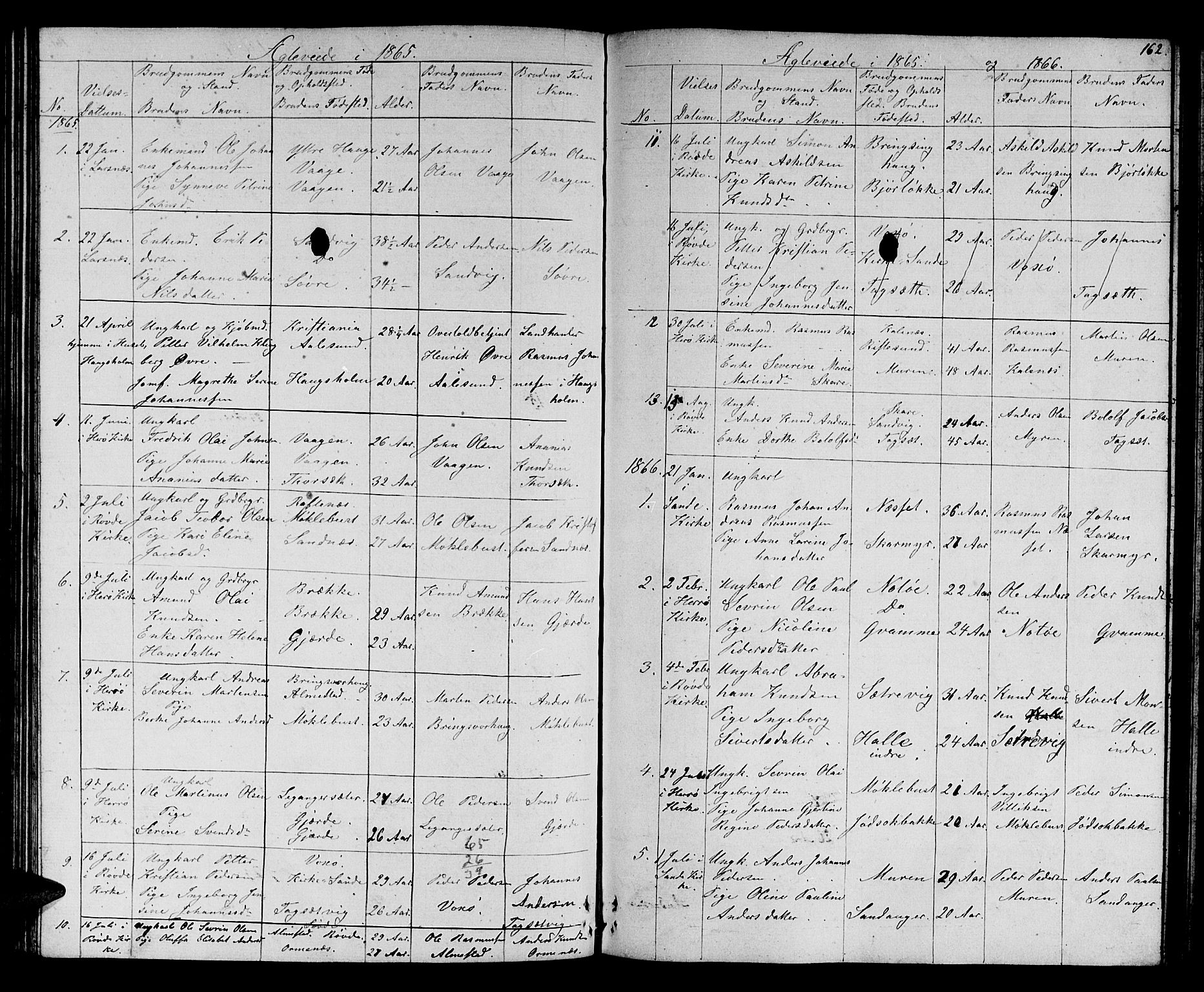 Ministerialprotokoller, klokkerbøker og fødselsregistre - Møre og Romsdal, AV/SAT-A-1454/503/L0047: Parish register (copy) no. 503C02, 1854-1884, p. 162