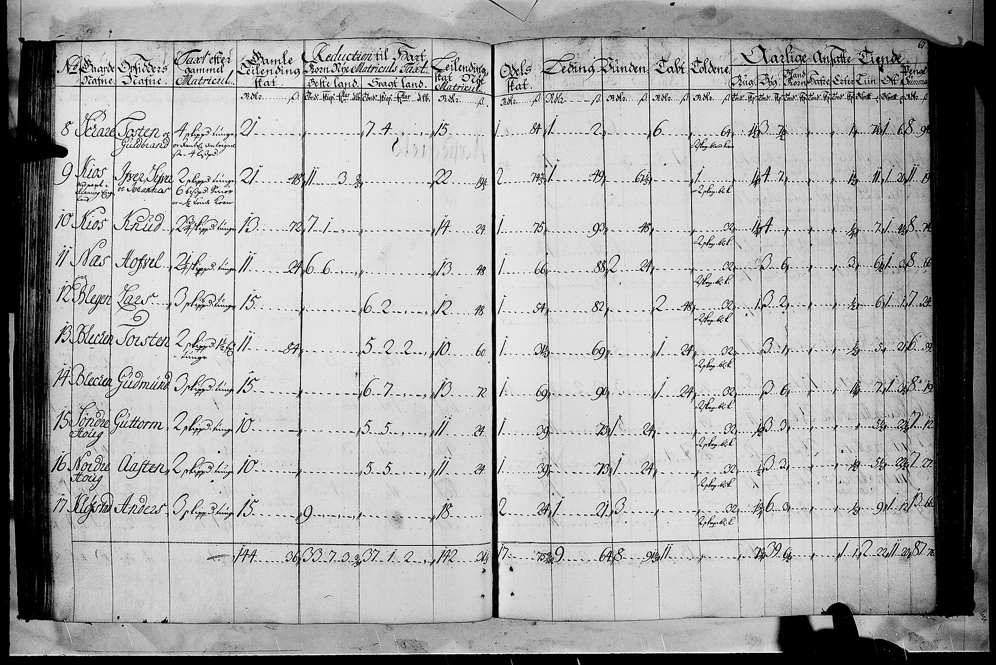 Rentekammeret inntil 1814, Realistisk ordnet avdeling, AV/RA-EA-4070/N/Nb/Nbf/L0105: Hadeland, Toten og Valdres matrikkelprotokoll, 1723, p. 66b-67a