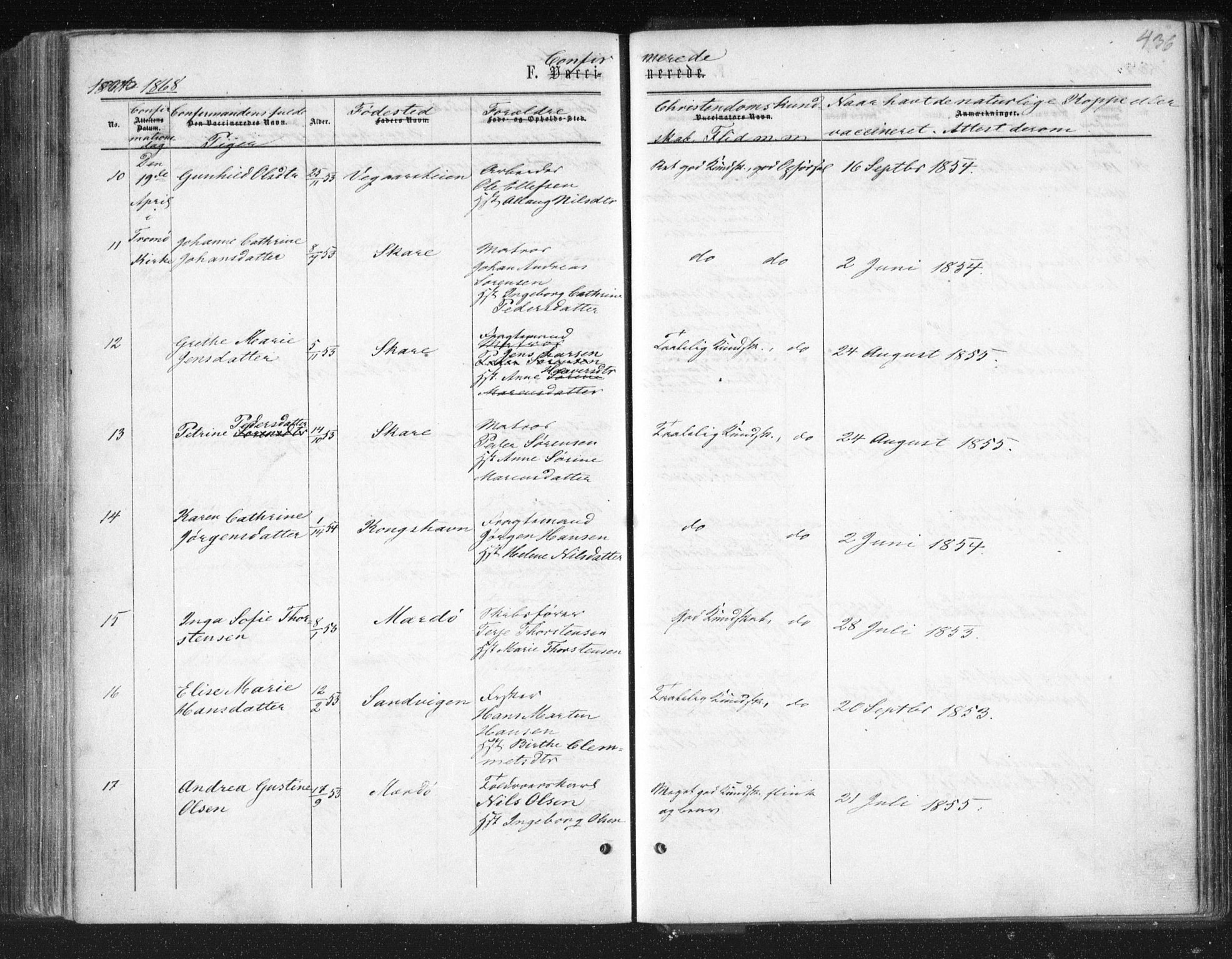 Tromøy sokneprestkontor, AV/SAK-1111-0041/F/Fa/L0007: Parish register (official) no. A 7, 1864-1869, p. 436