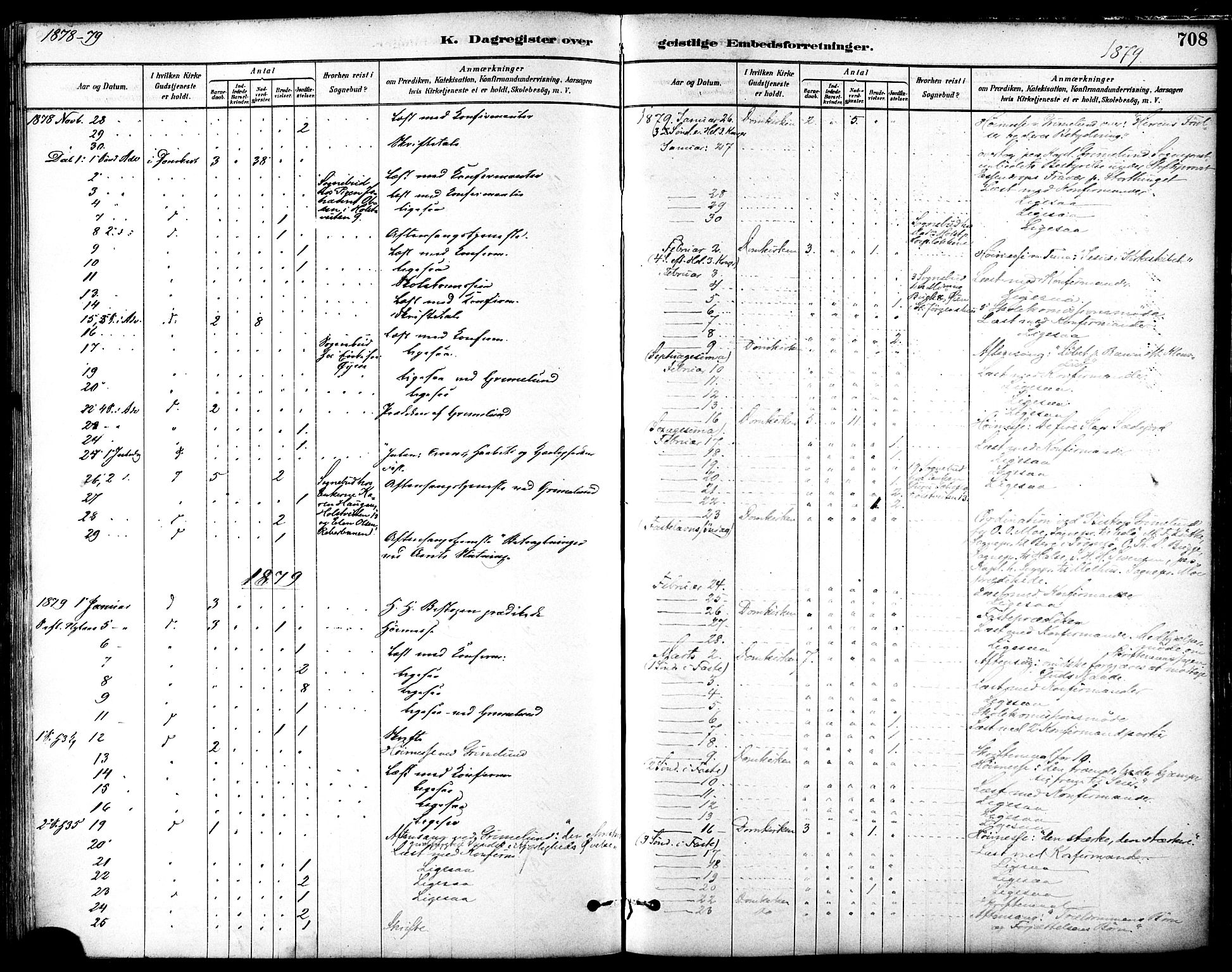 Ministerialprotokoller, klokkerbøker og fødselsregistre - Sør-Trøndelag, SAT/A-1456/601/L0058: Parish register (official) no. 601A26, 1877-1891, p. 708