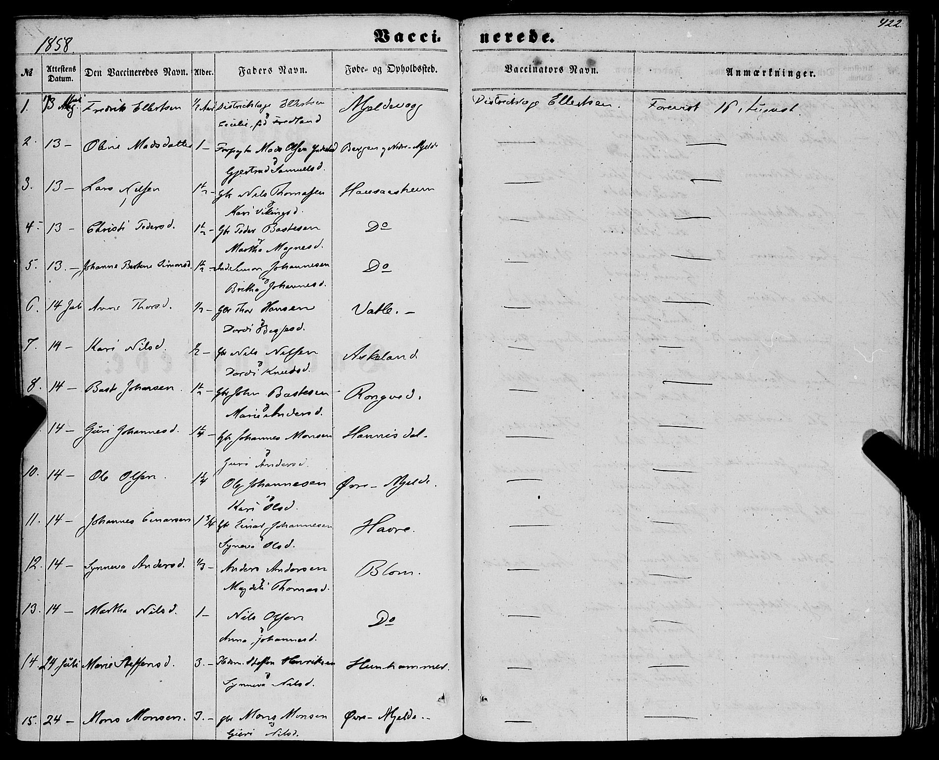 Haus sokneprestembete, SAB/A-75601/H/Haa: Parish register (official) no. A 17, 1858-1870, p. 422
