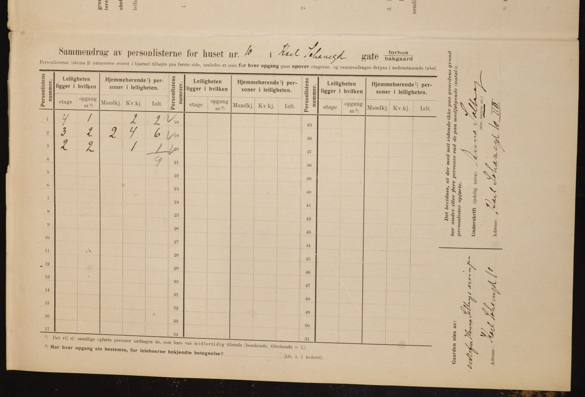 OBA, Municipal Census 1910 for Kristiania, 1910, p. 47334