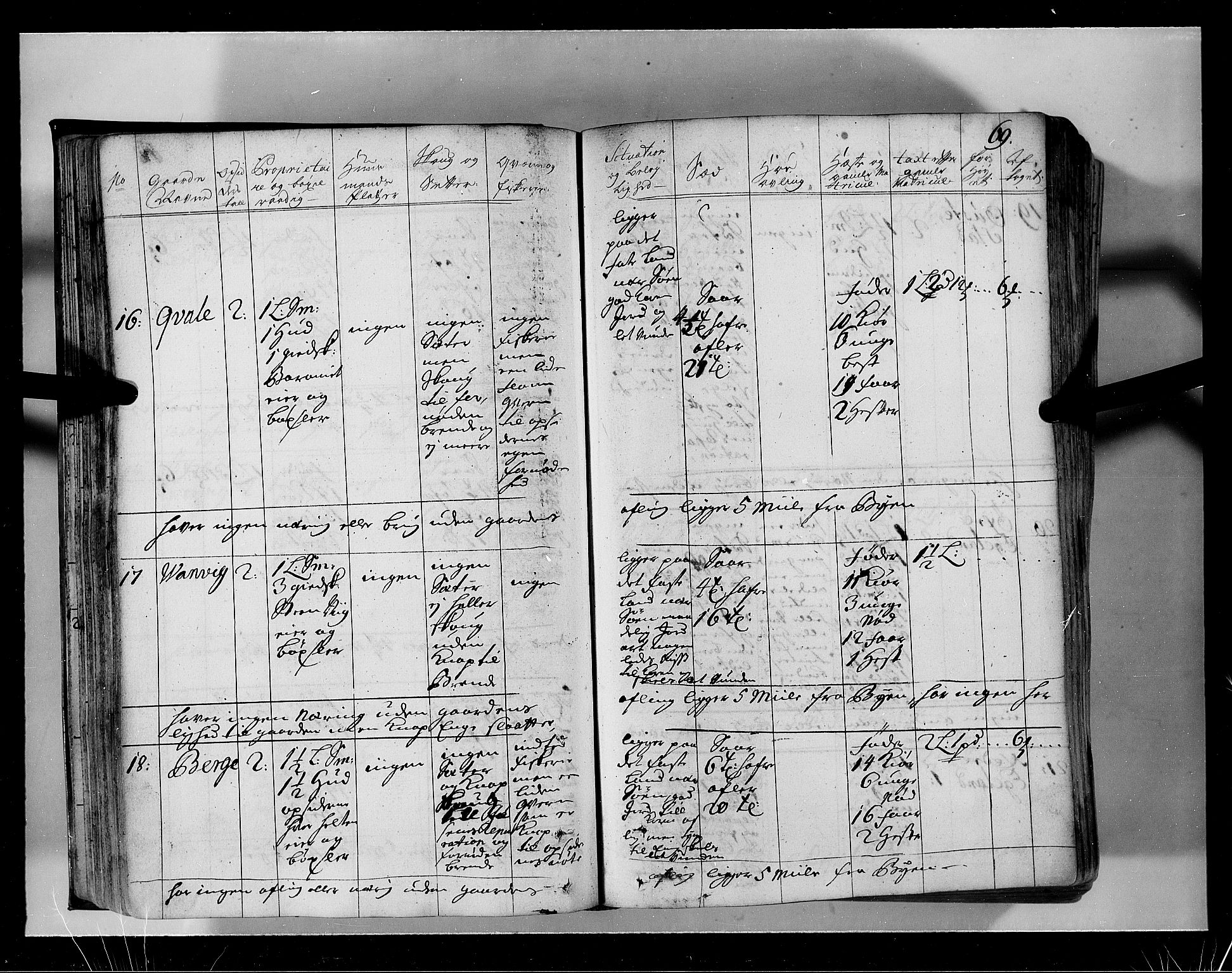 Rentekammeret inntil 1814, Realistisk ordnet avdeling, AV/RA-EA-4070/N/Nb/Nbf/L0134: Sunnhordland eksaminasjonsprotokoll, 1723, p. 70
