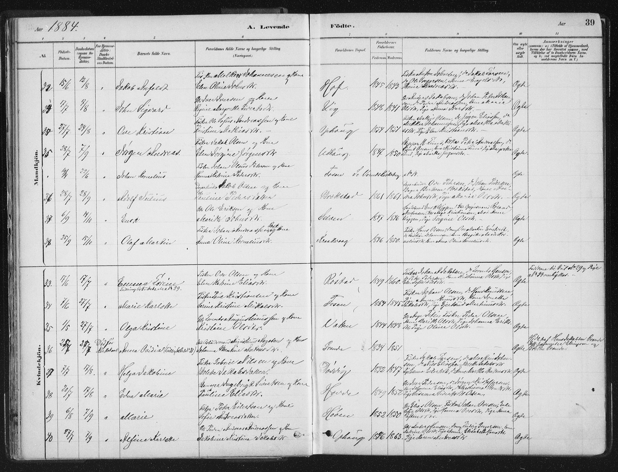 Ministerialprotokoller, klokkerbøker og fødselsregistre - Sør-Trøndelag, SAT/A-1456/659/L0739: Parish register (official) no. 659A09, 1879-1893, p. 39
