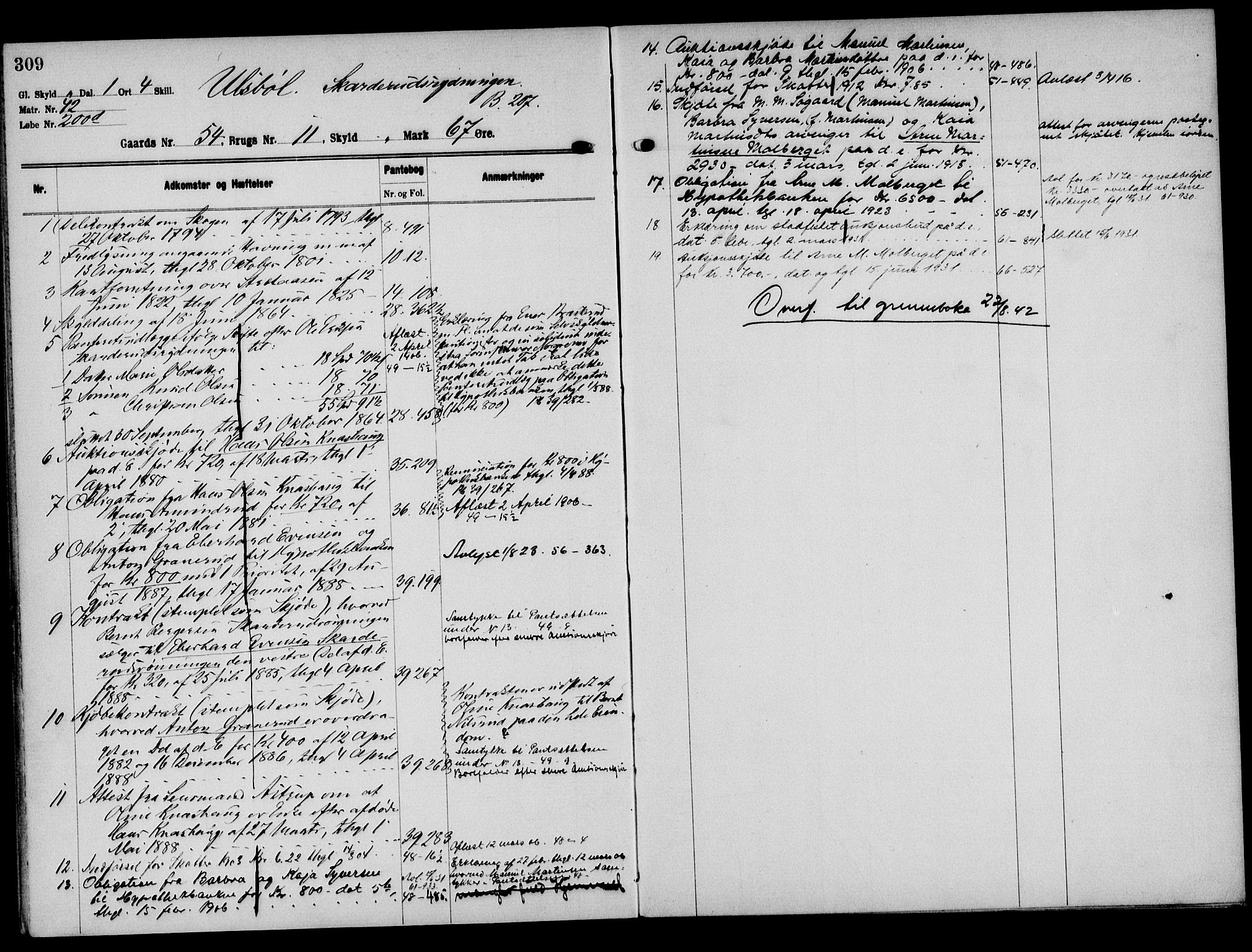 Solør tingrett, AV/SAH-TING-008/H/Ha/Hak/L0004: Mortgage register no. IV, 1900-1935, p. 309