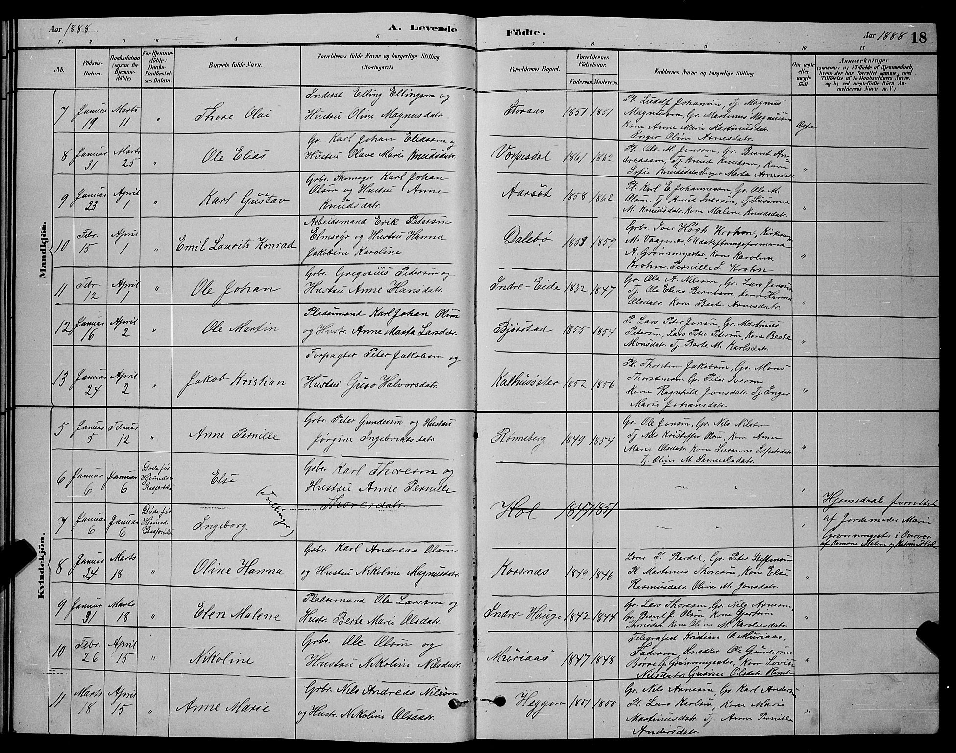Ministerialprotokoller, klokkerbøker og fødselsregistre - Møre og Romsdal, SAT/A-1454/519/L0263: Parish register (copy) no. 519C04, 1885-1892, p. 18