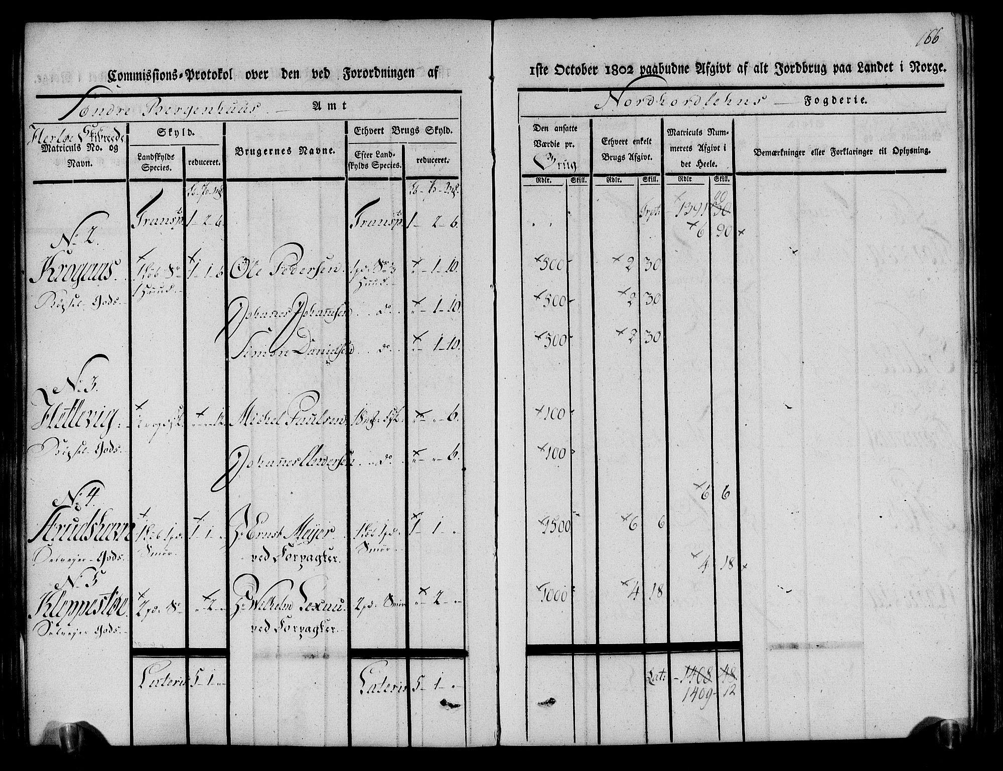 Rentekammeret inntil 1814, Realistisk ordnet avdeling, AV/RA-EA-4070/N/Ne/Nea/L0111: Nordhordland og Voss fogderi. Kommisjonsprotokoll for Nordhordland, 1803, p. 170