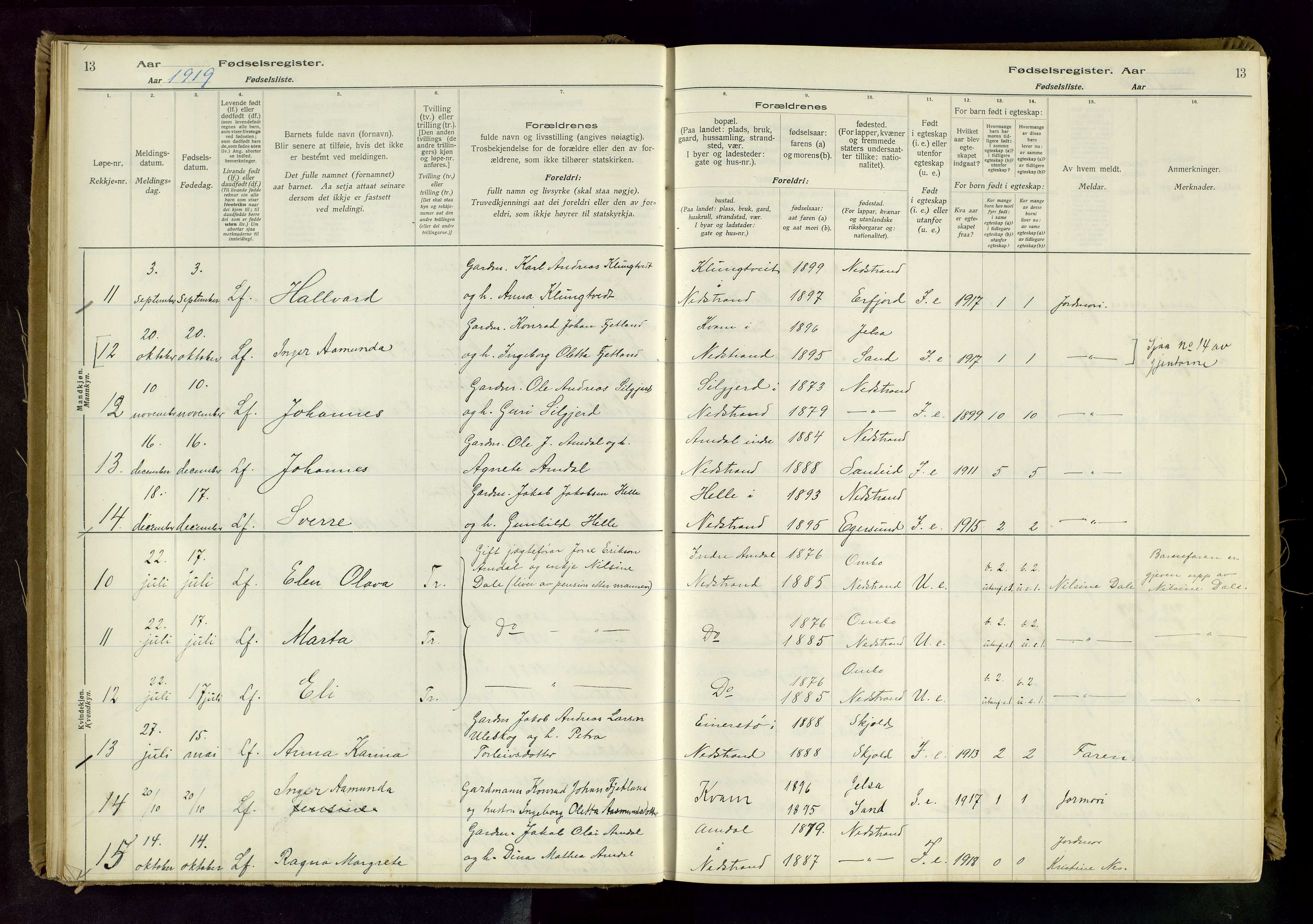 Nedstrand sokneprestkontor, SAST/A-101841/03/C/L0001: Birth register no. 1, 1916-1981, p. 13