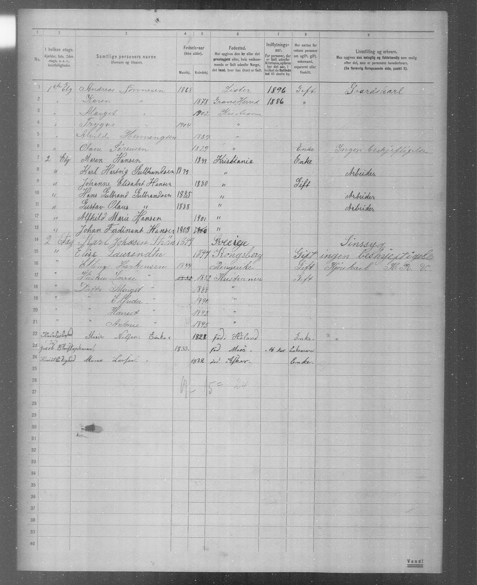 OBA, Municipal Census 1904 for Kristiania, 1904, p. 5053